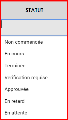 Créer une liste de contrôle de projet dans Google Sheets Status