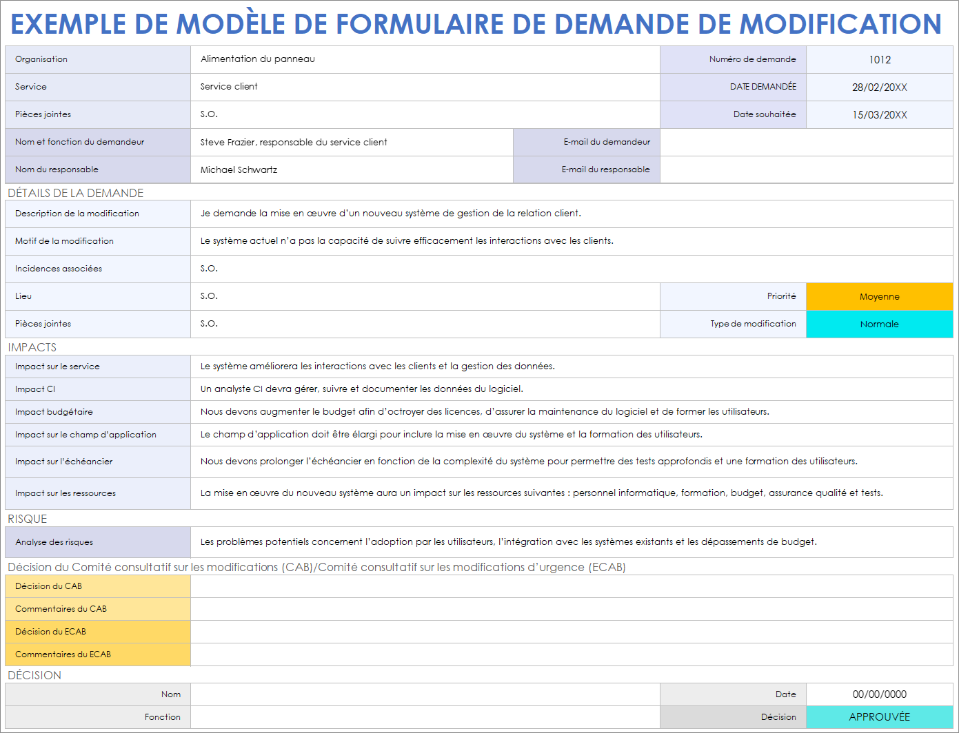 Exemple de modèle de demande de modification informatique