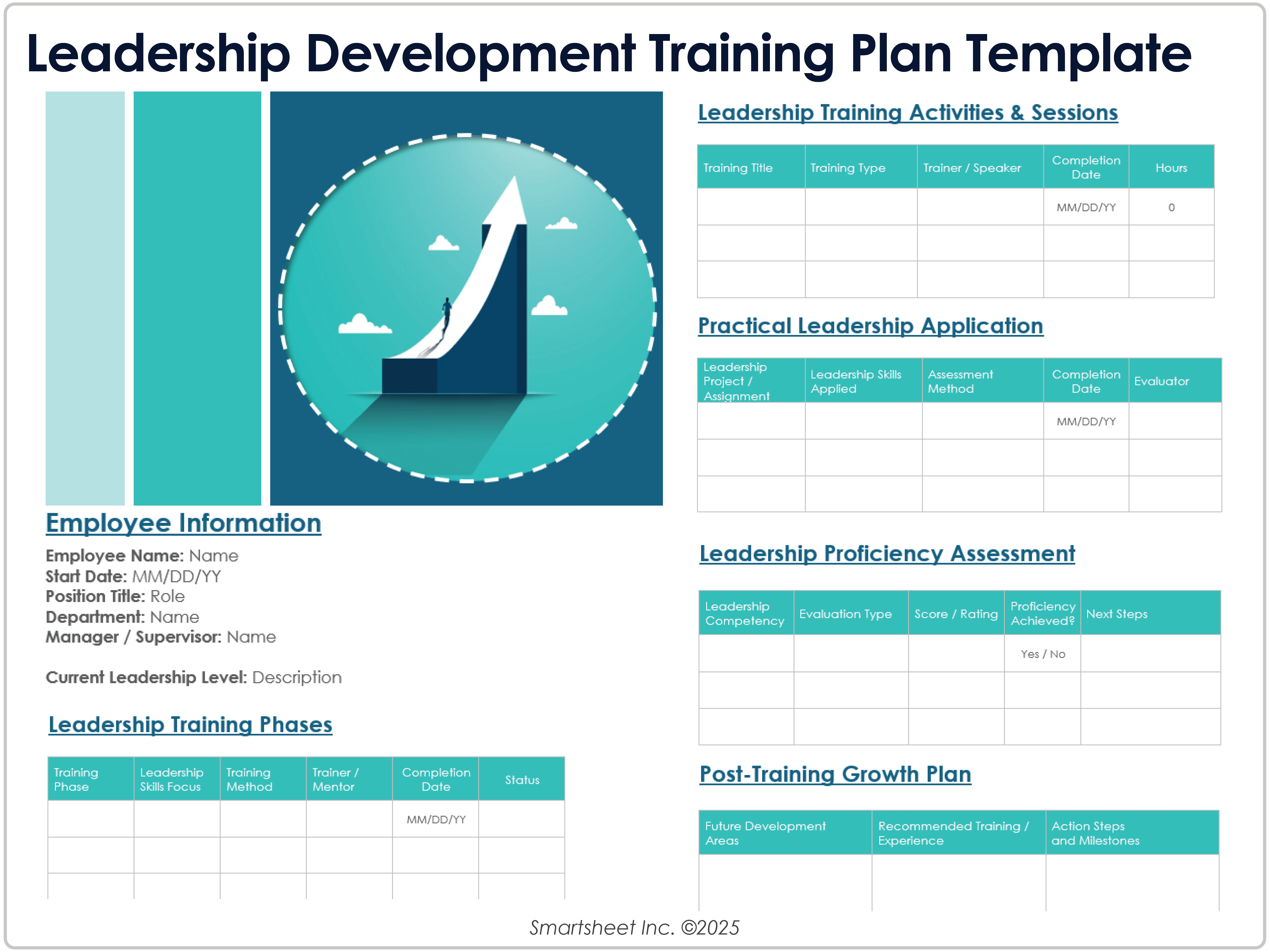 Modèle de plan de formation au développement du leadership