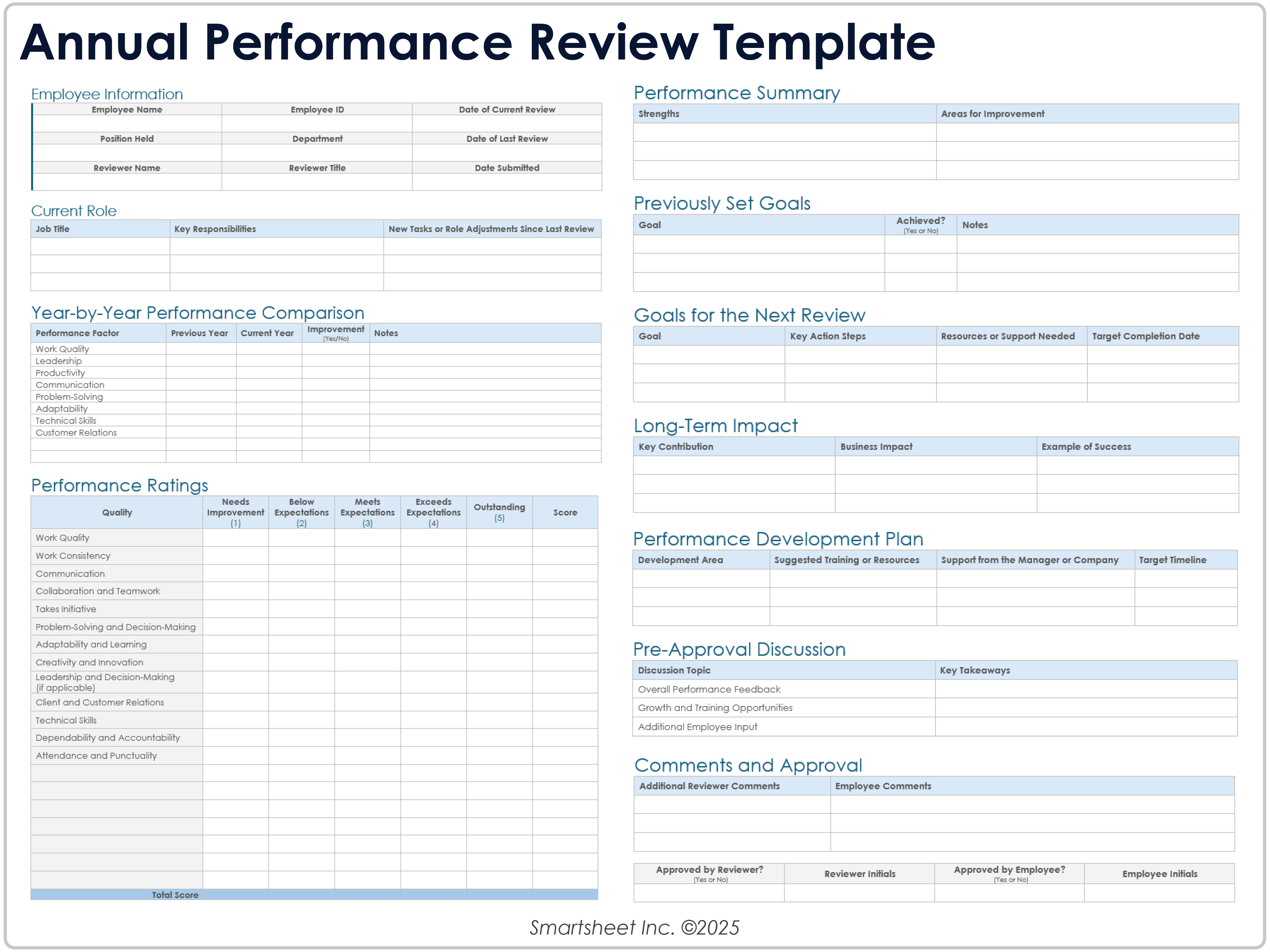 Annual Performance Review Template