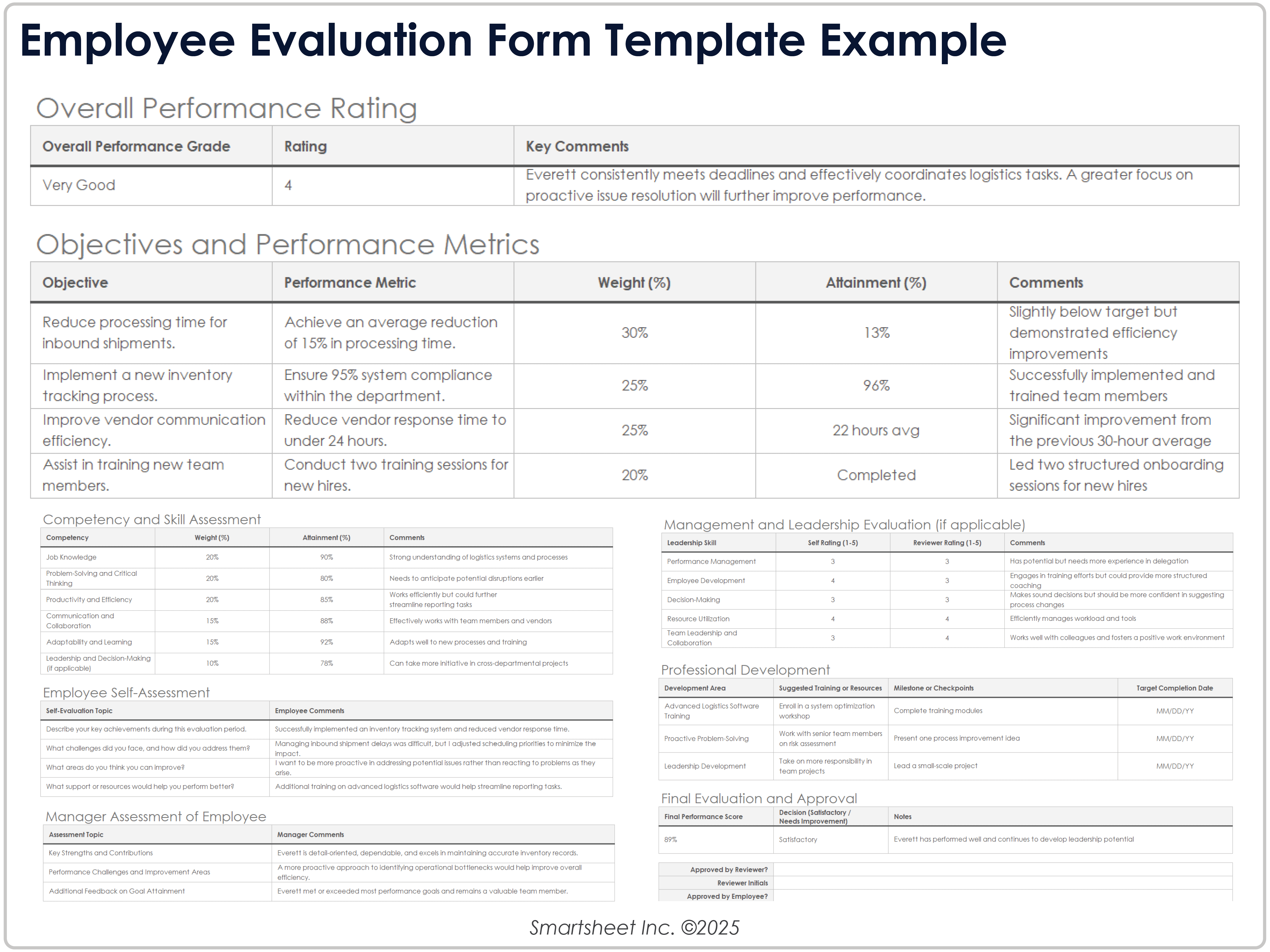 Employee Evaluation Form Template Example