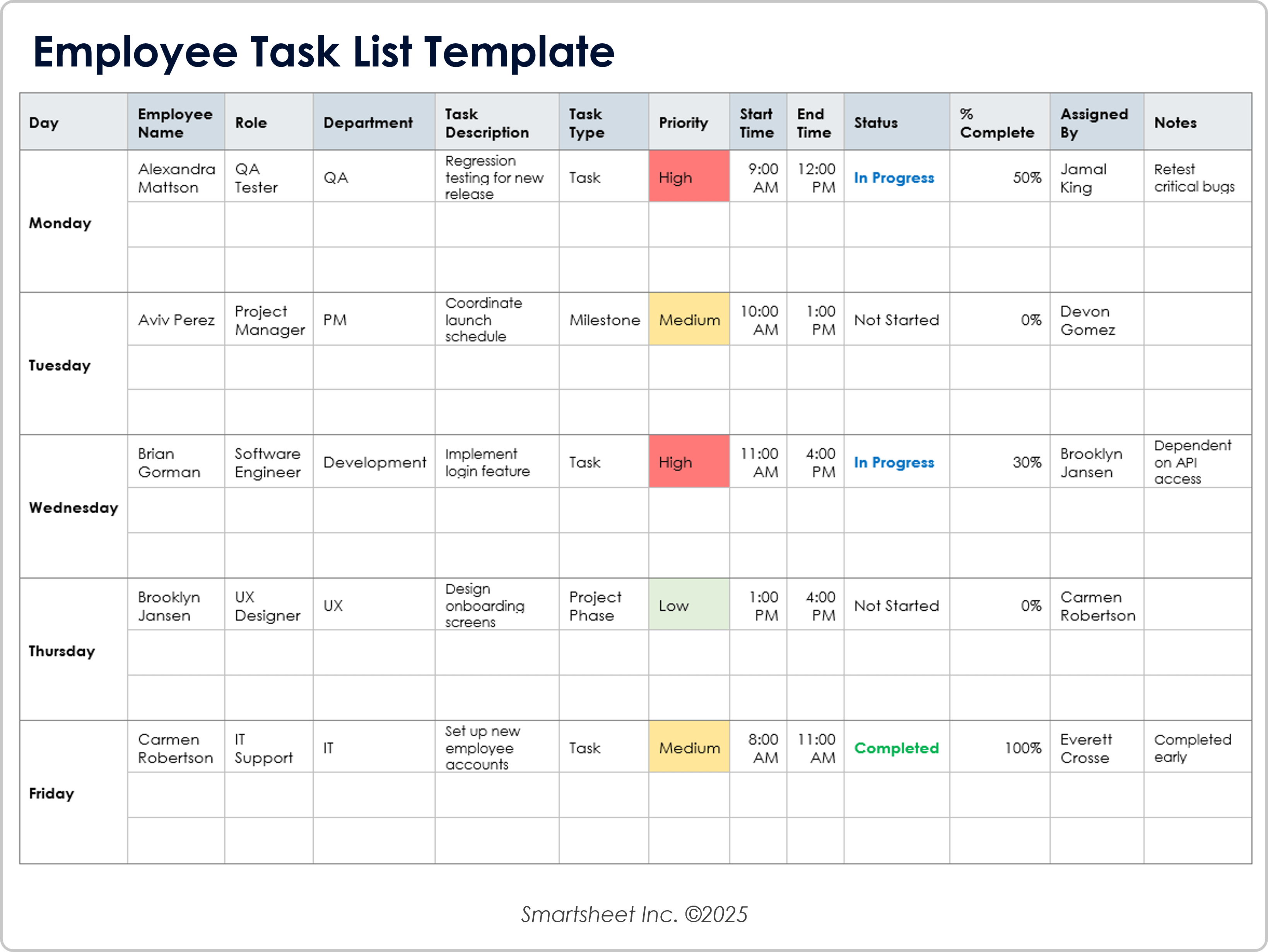 Modèle de liste de tâches par employé