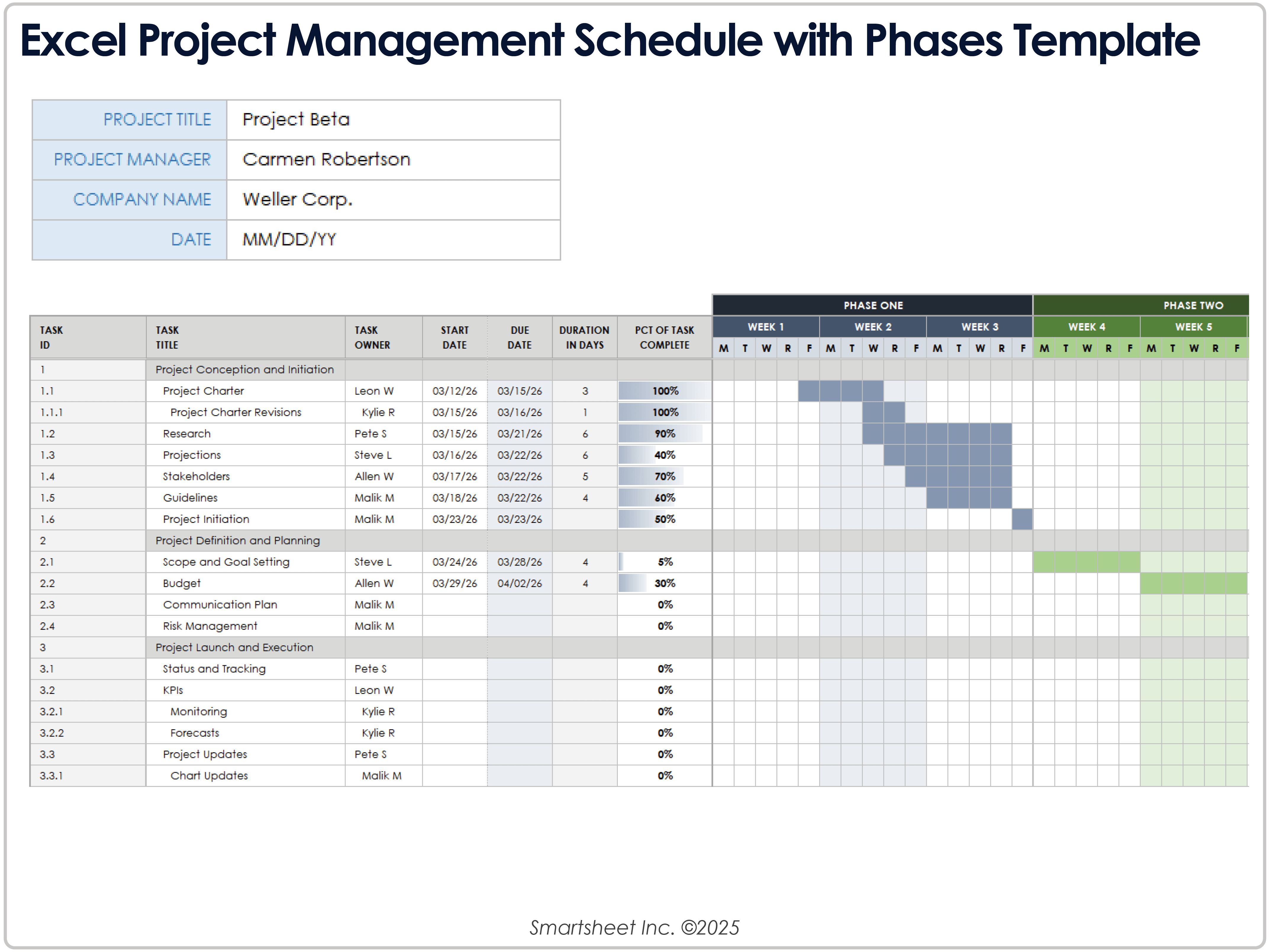 Modèle Excel de calendrier de gestion de projet avec phases
