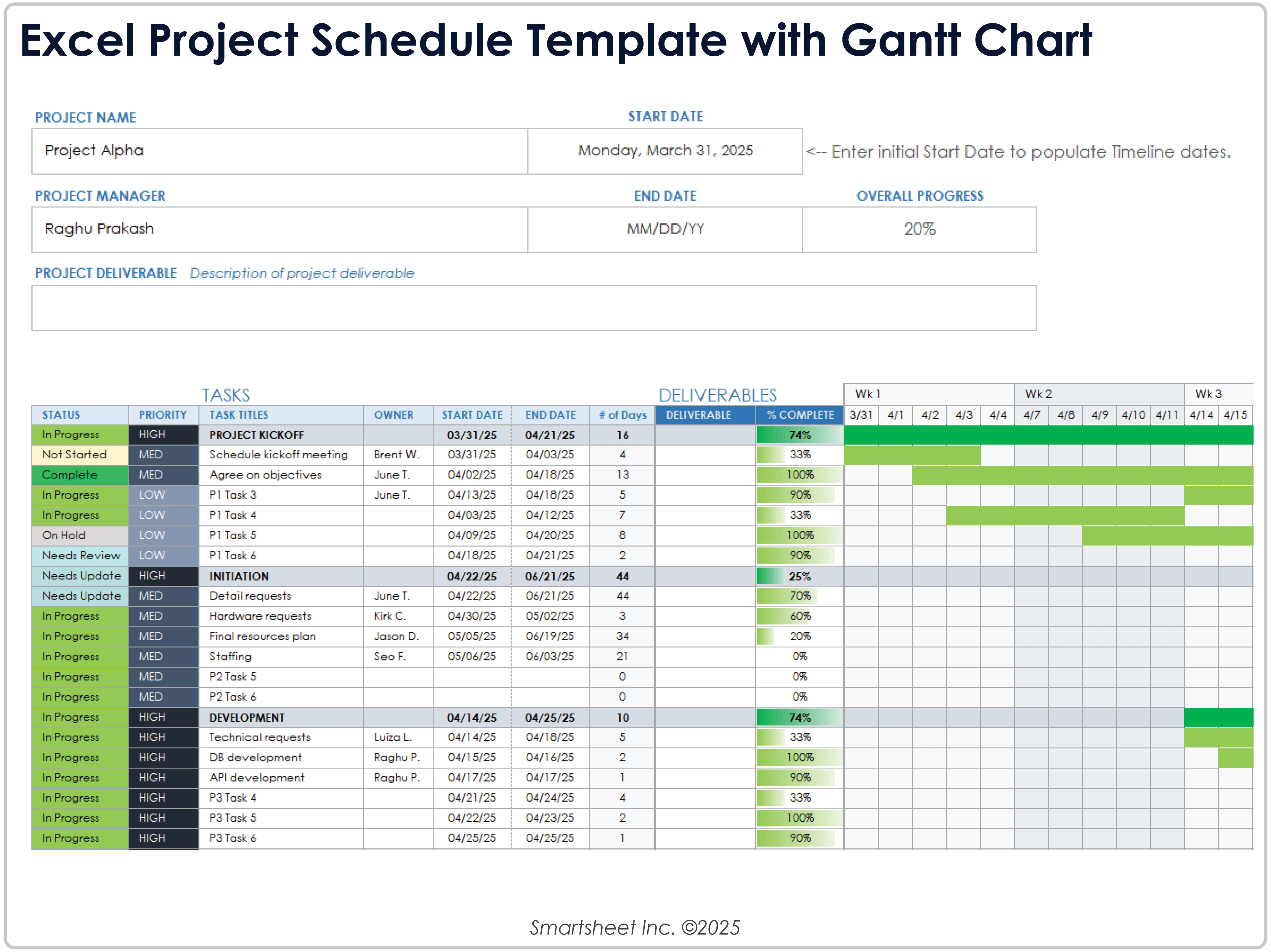 Modèle de planning de projet pour Excel avec diagramme de Gantt