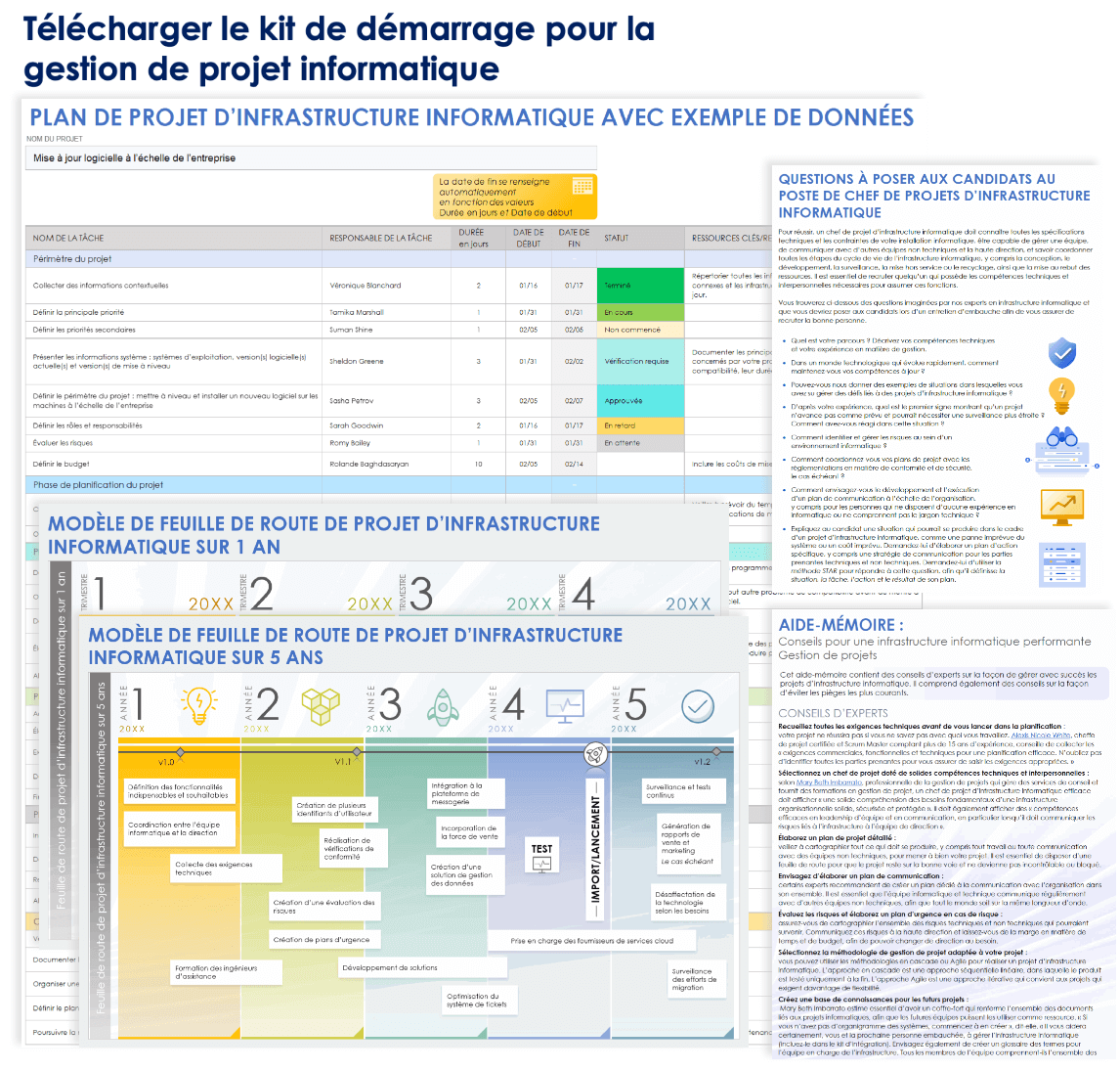 Kit de démarrage pour la gestion de projet