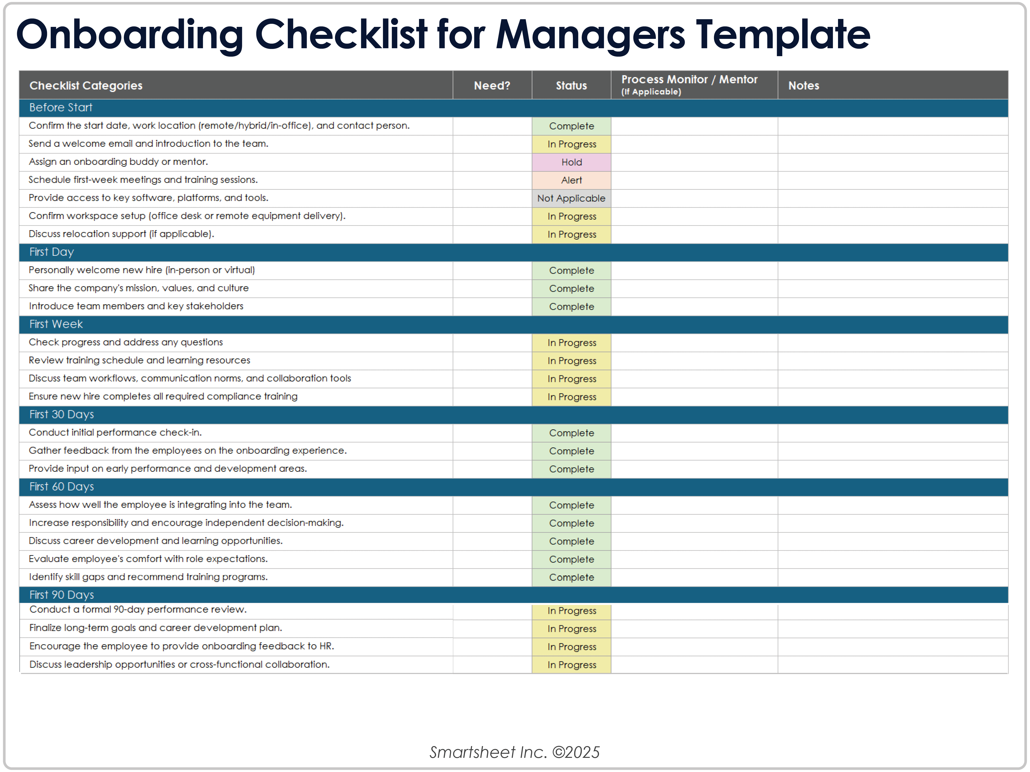 Onboarding Checklist for Managers 8779 Modèle