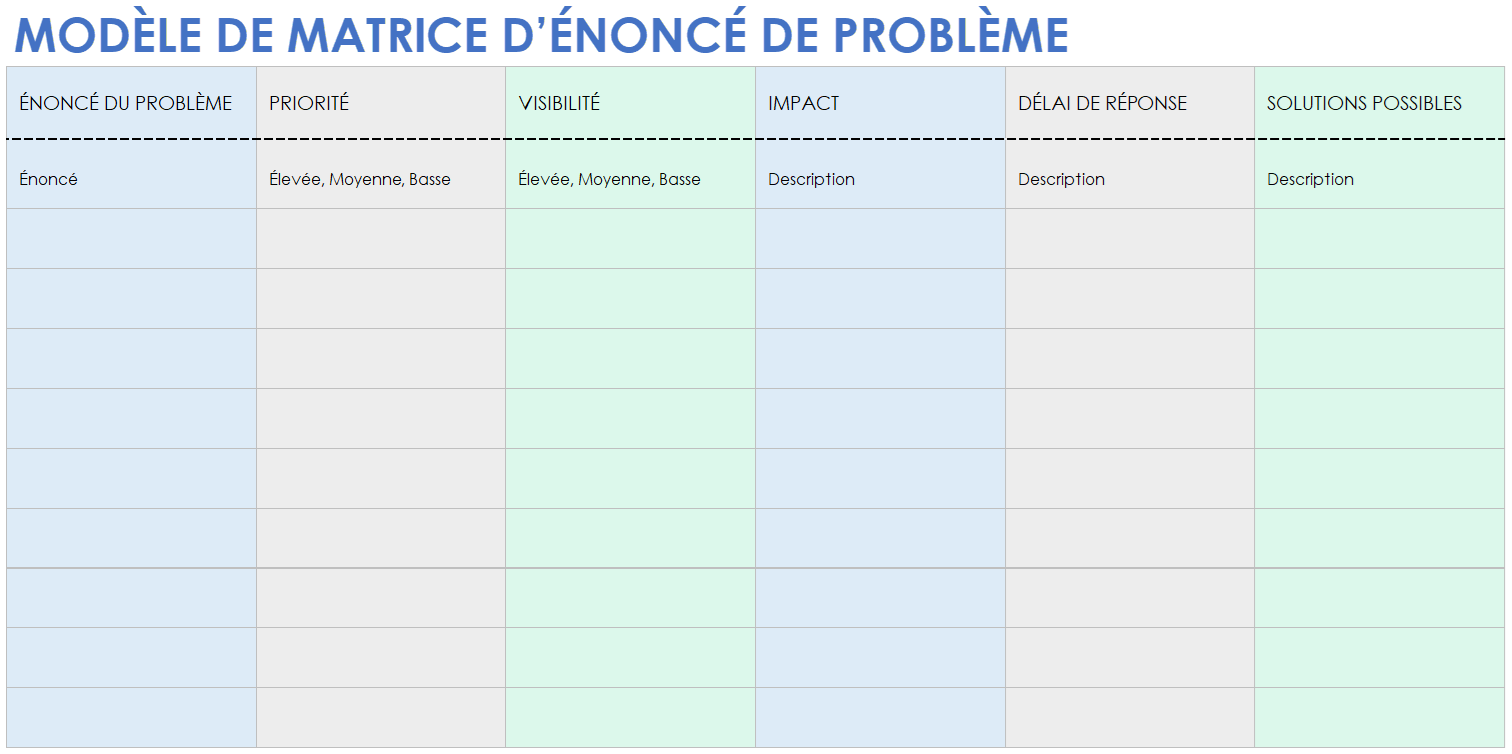 Modèle de matrice d’énoncé de problème