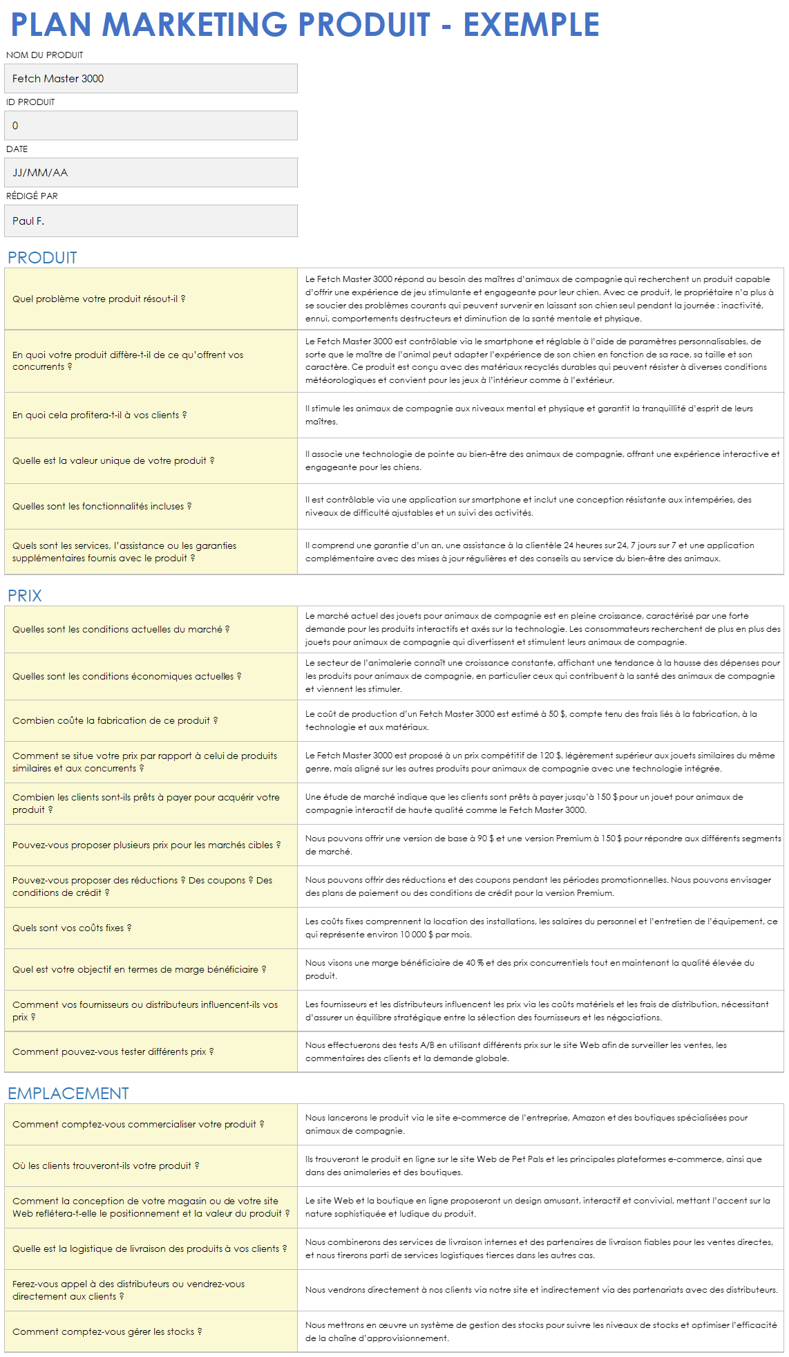 Plan marketing produit - Exemple
