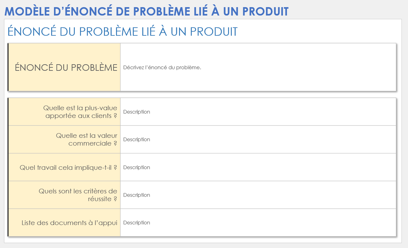 Modèle de diapositive d’énoncé de problème produit