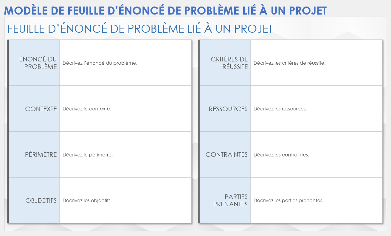 Modèle de feuille d’énoncé de problème lié à un projet