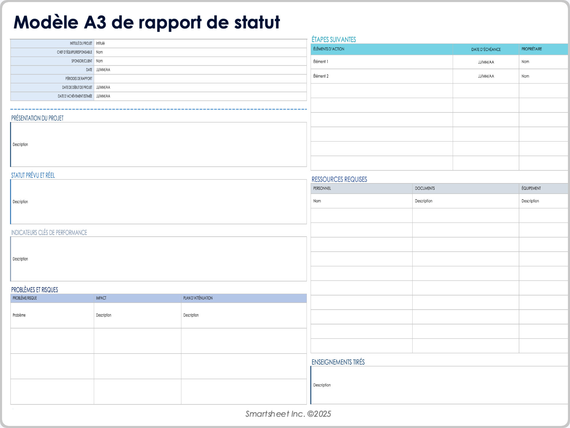 Modèle de rapport A3 de statut