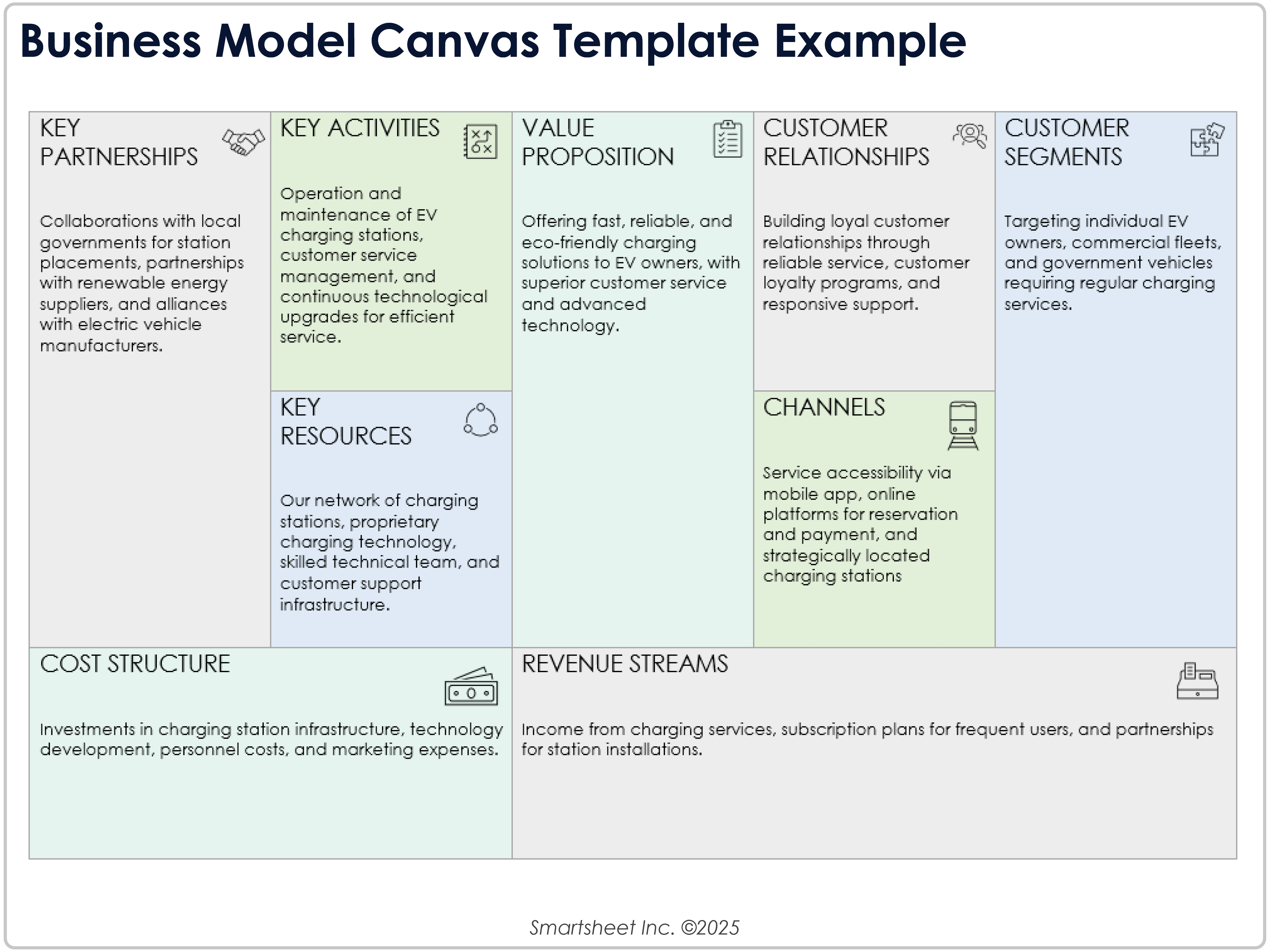MODÈLE DE MATRICE D’AFFAIRES AVEC EXEMPLE DE TEXTE 8781