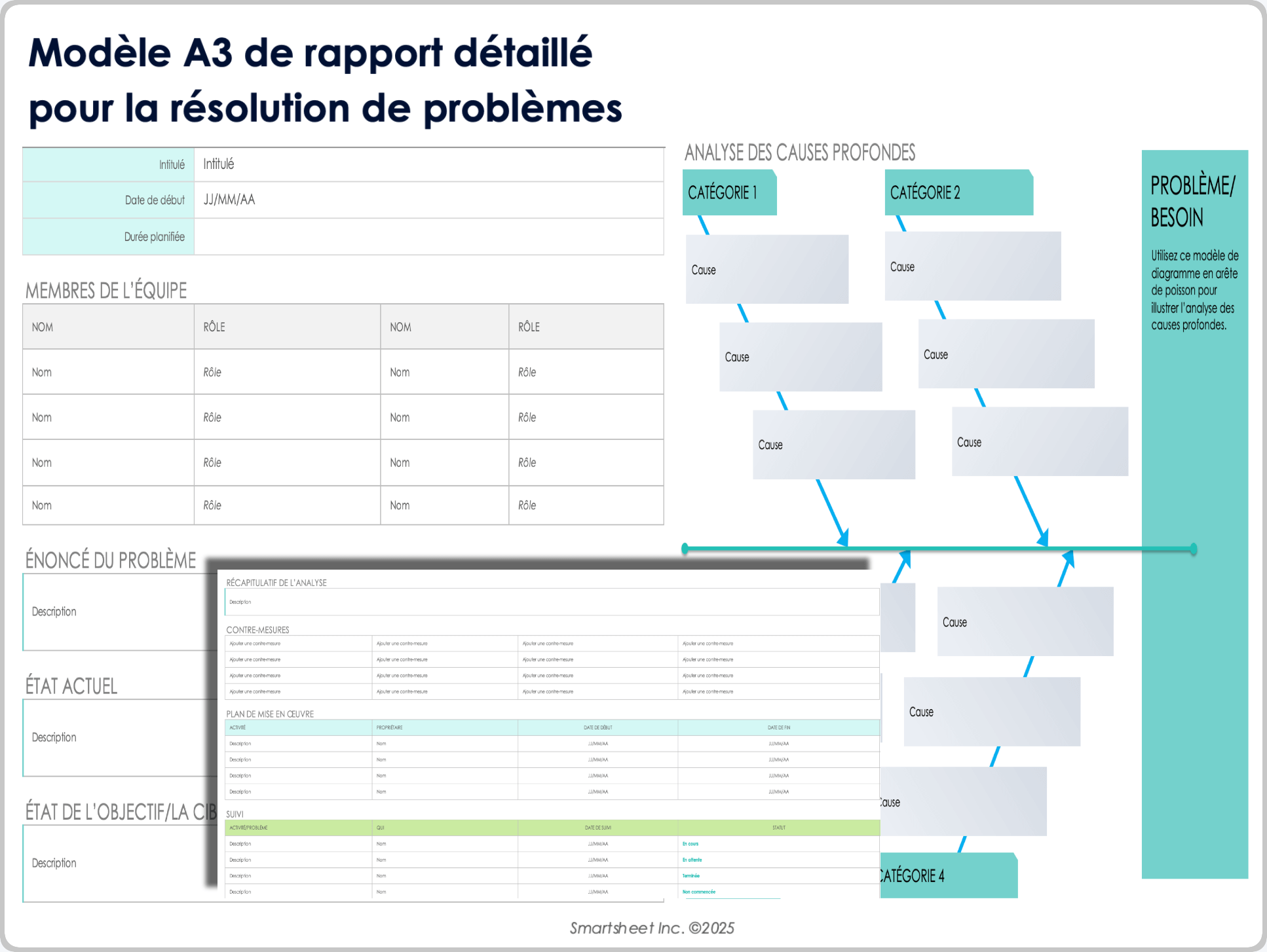 Modèle de rapport A3 détaillé pour la résolution de problèmes