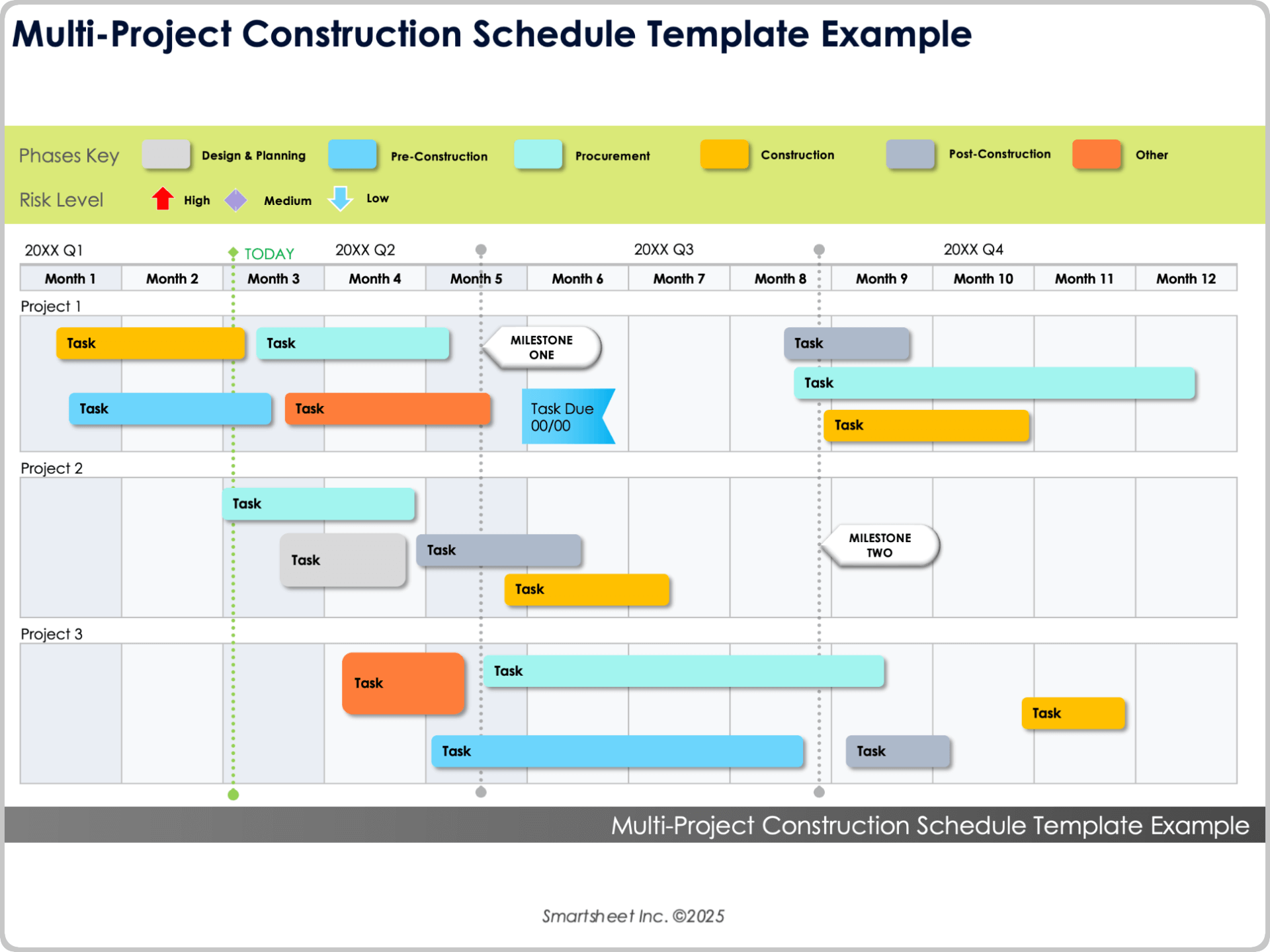 Modèle de calendrier de construction pour plusieurs projets 10669 Exemple