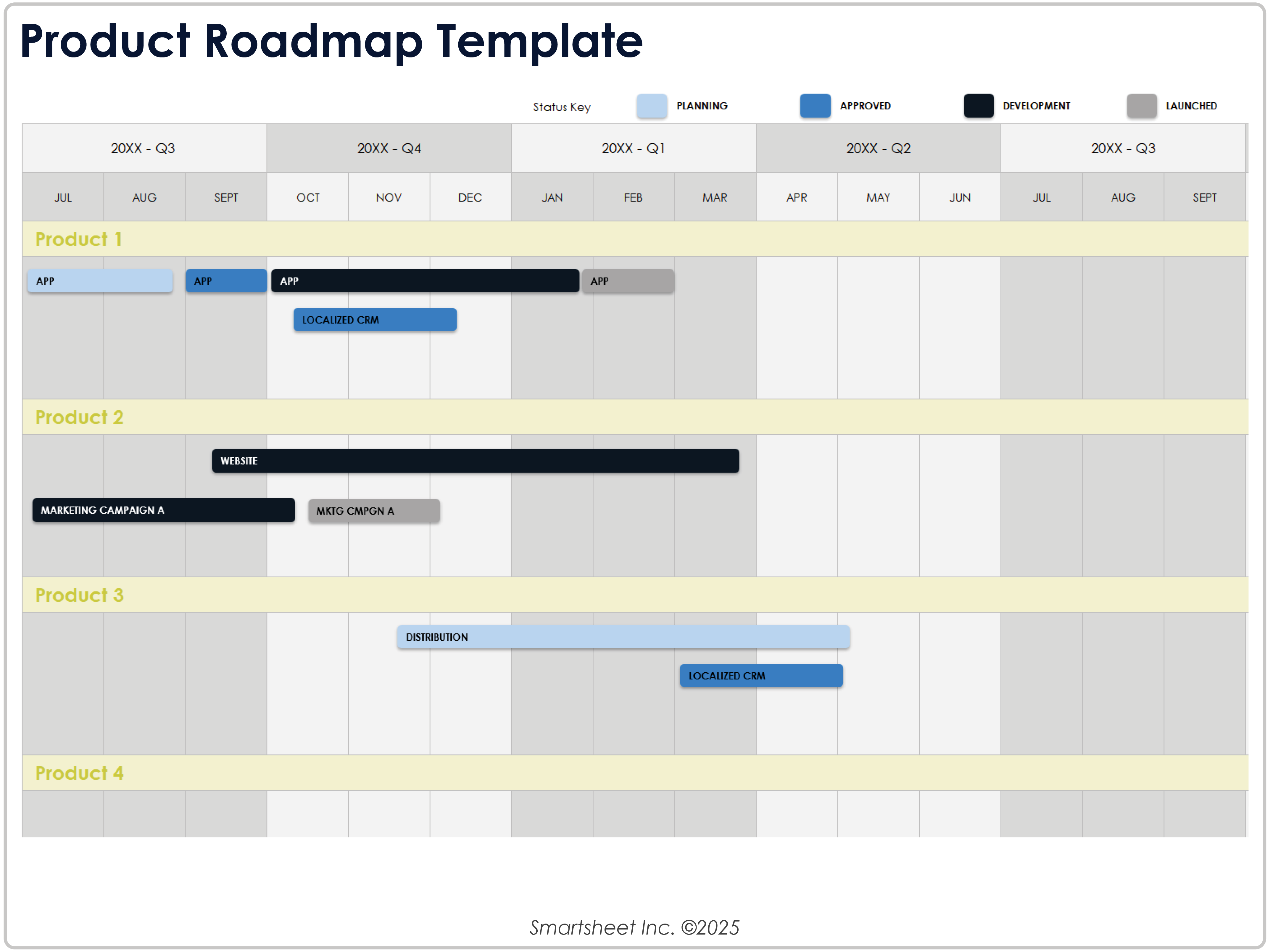 Modèle de feuille de route de produit 8781