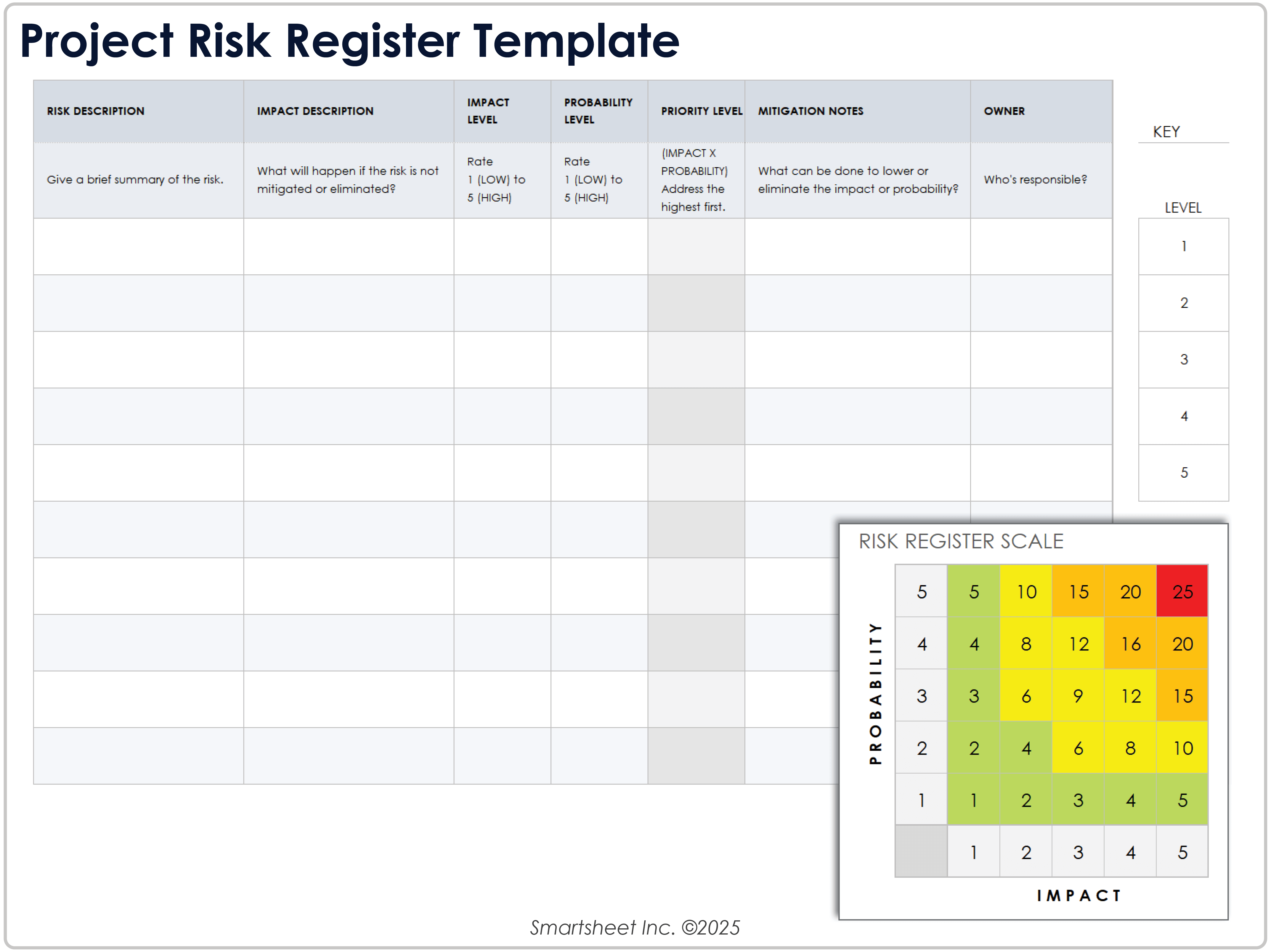 Modèle de registre des risques de projet 11440