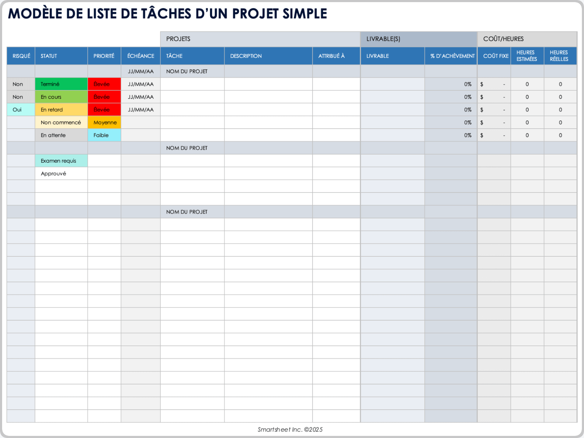 Exemple de modèle de liste de tâches de projet