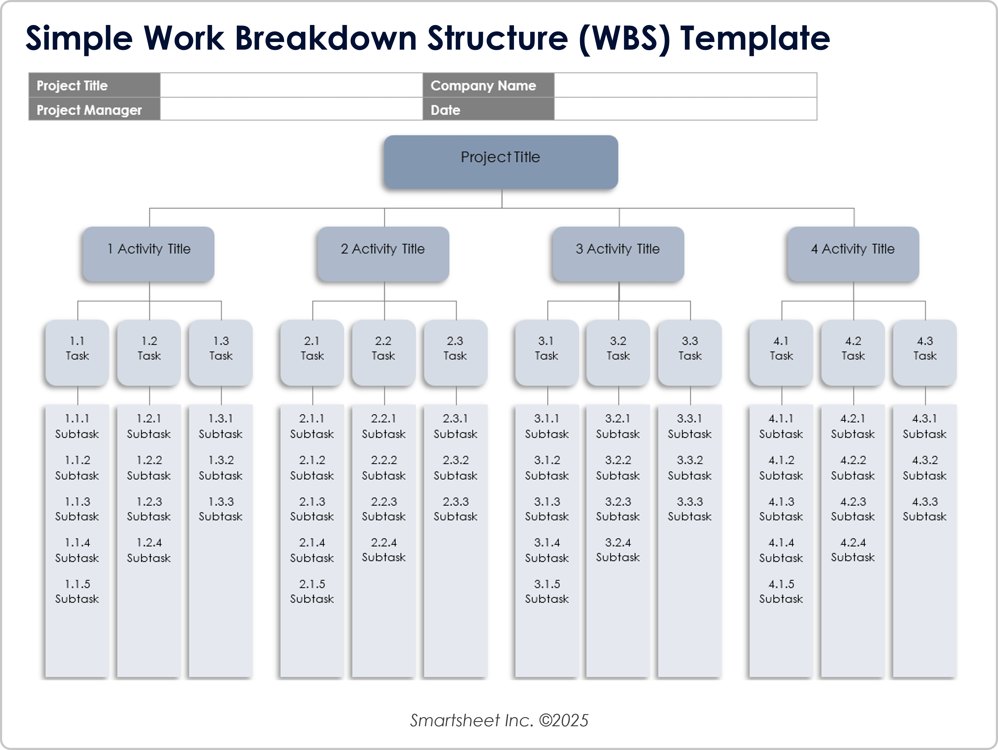 Modèle de structure de répartition du travail (WBS) 8721 simple