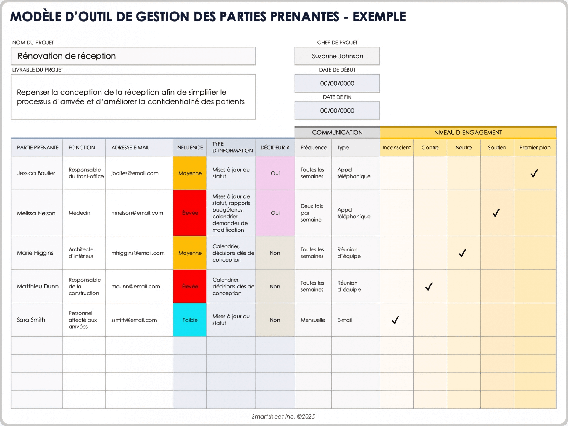 Exemple de modèle de gestion des parties prenantes