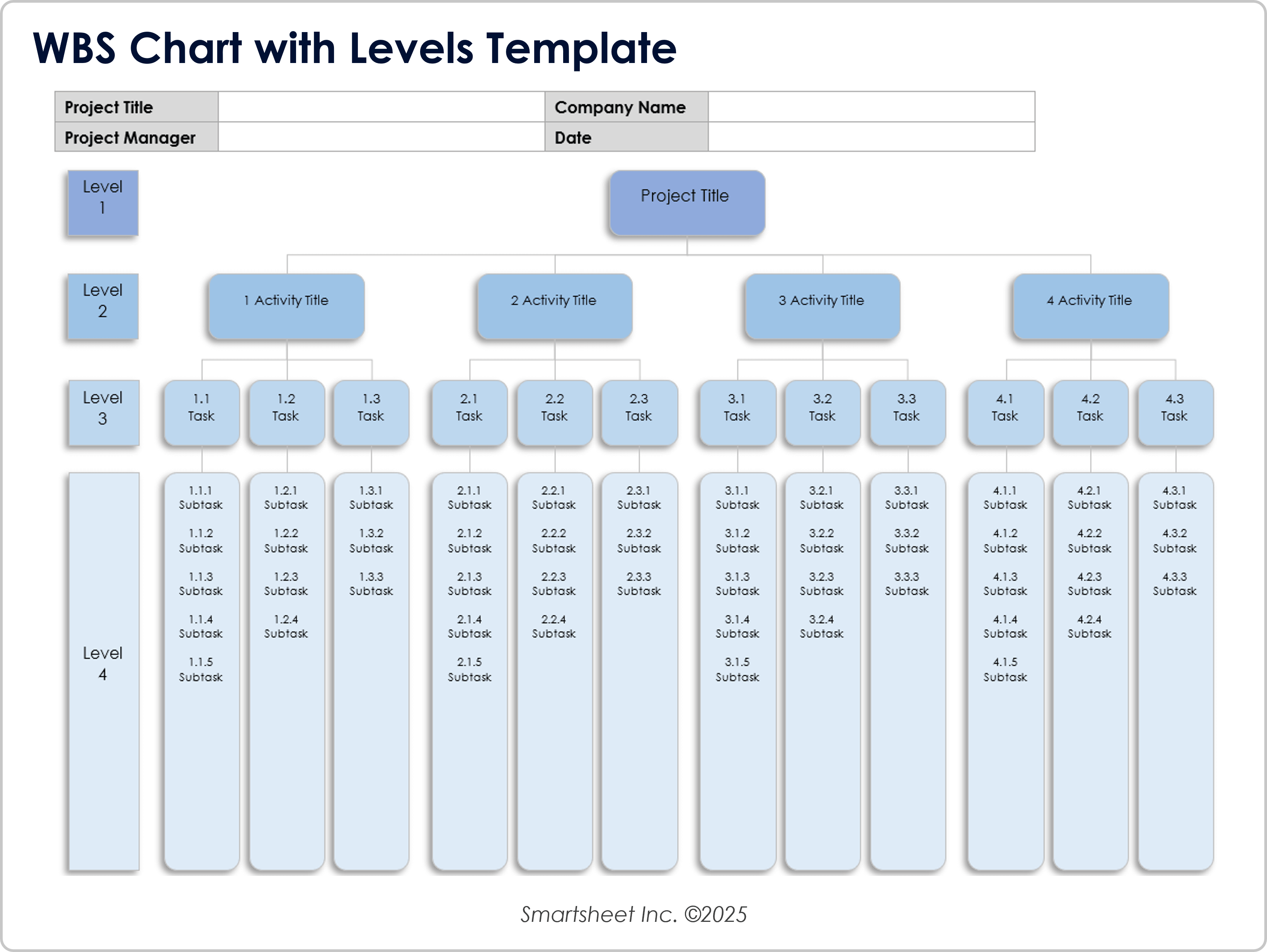 Modèle de diagramme WBS avec niveaux 8721