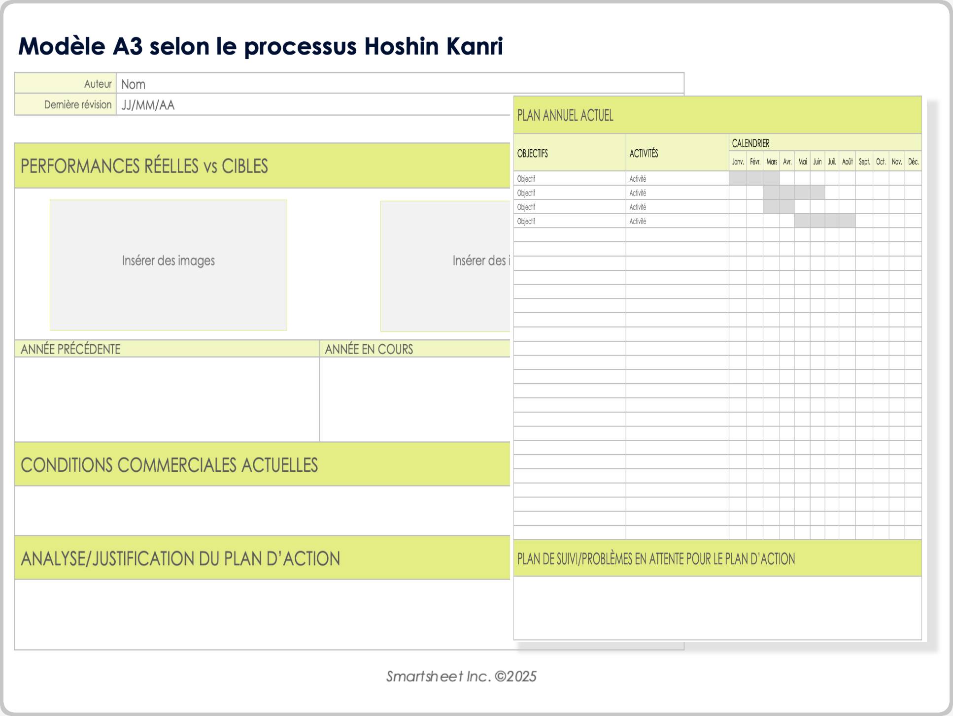 Modèle A3 selon le processus Hoshin Kanri
