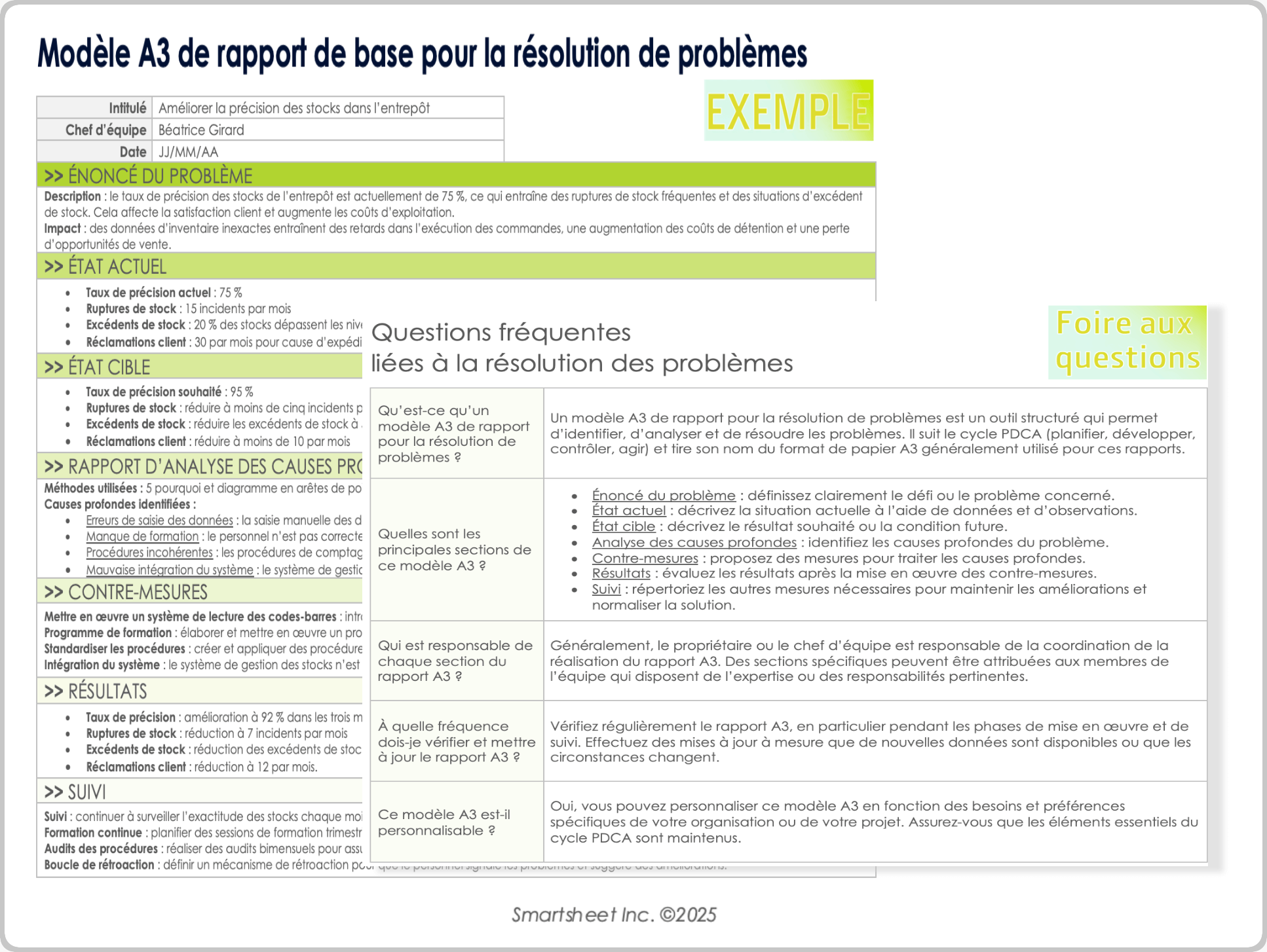Modèle de rapport A3 de base pour la résolution de problèmes