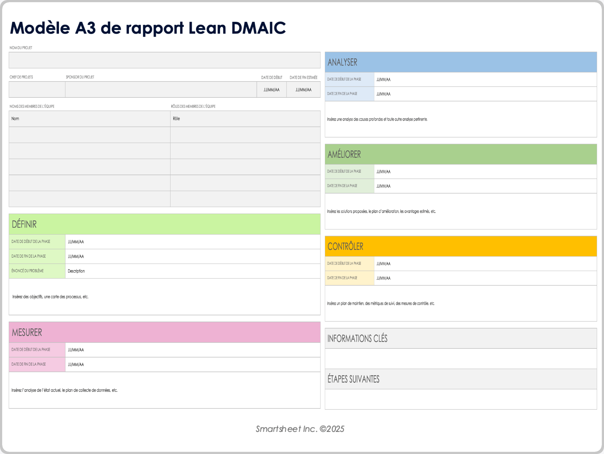 Modèle Lean A3 DMAIC