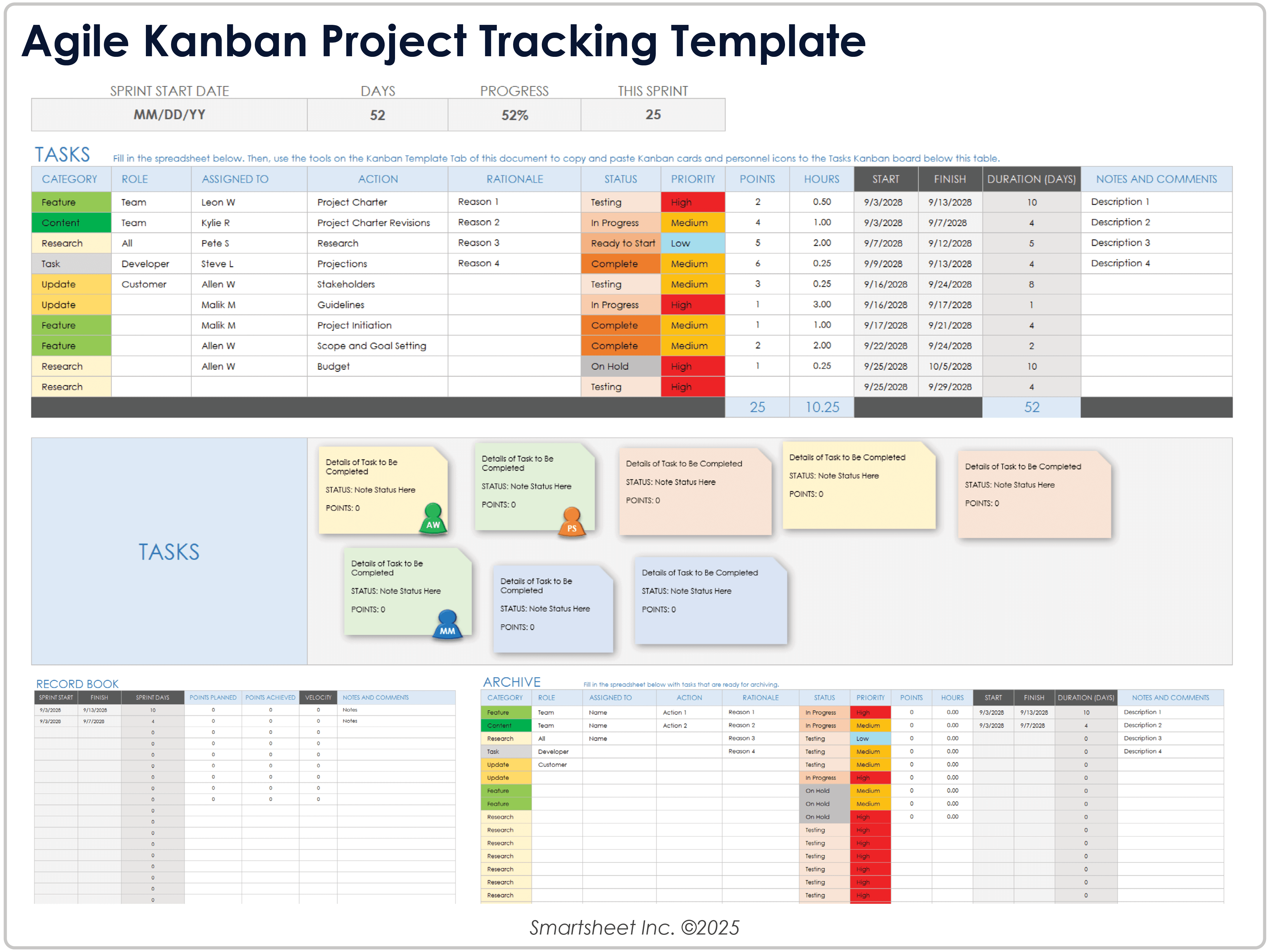 Modèle de suivi de projet Agile Kanban