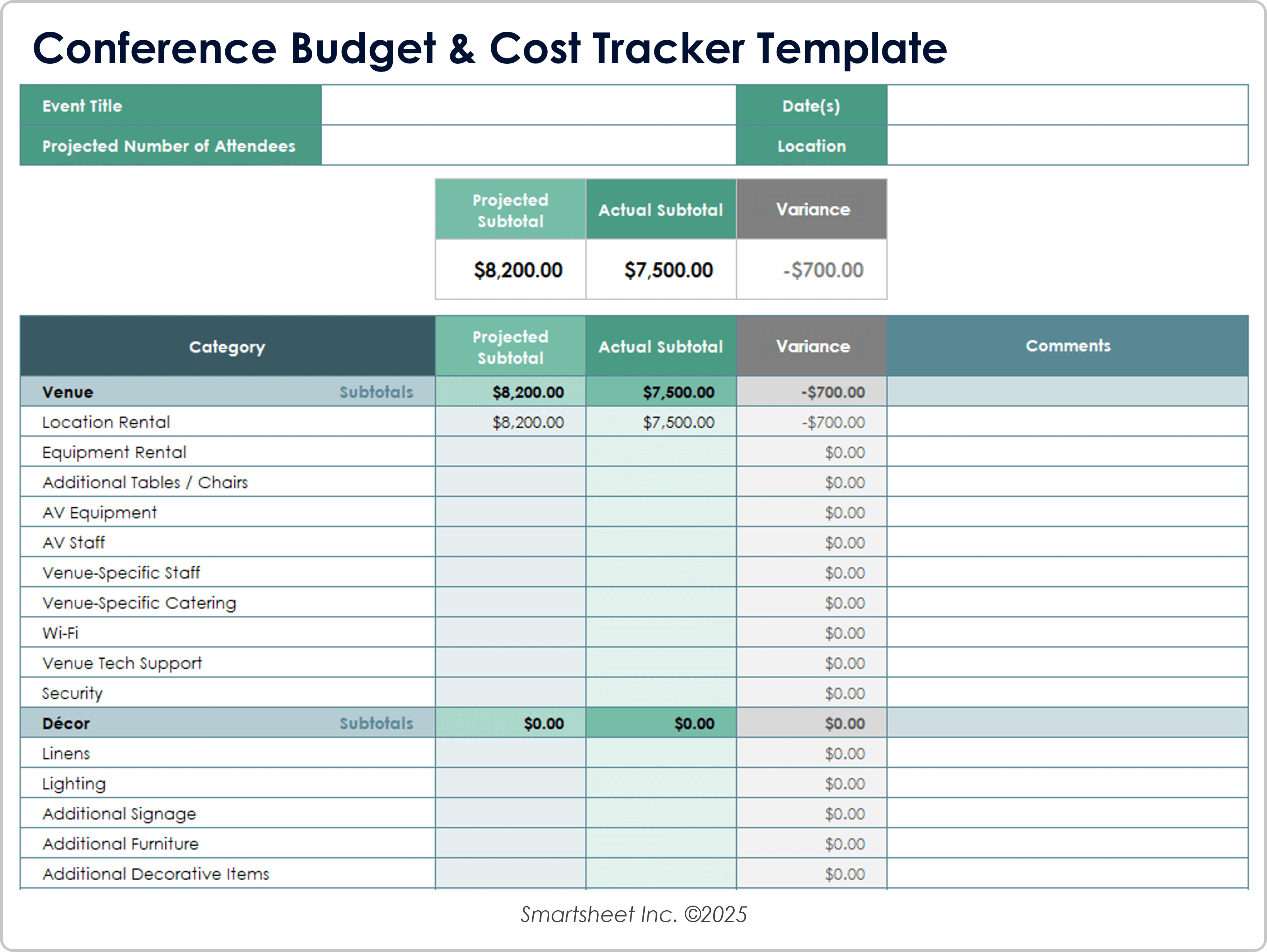 Modèle de suivi des coûts et du budget de conférence 8783