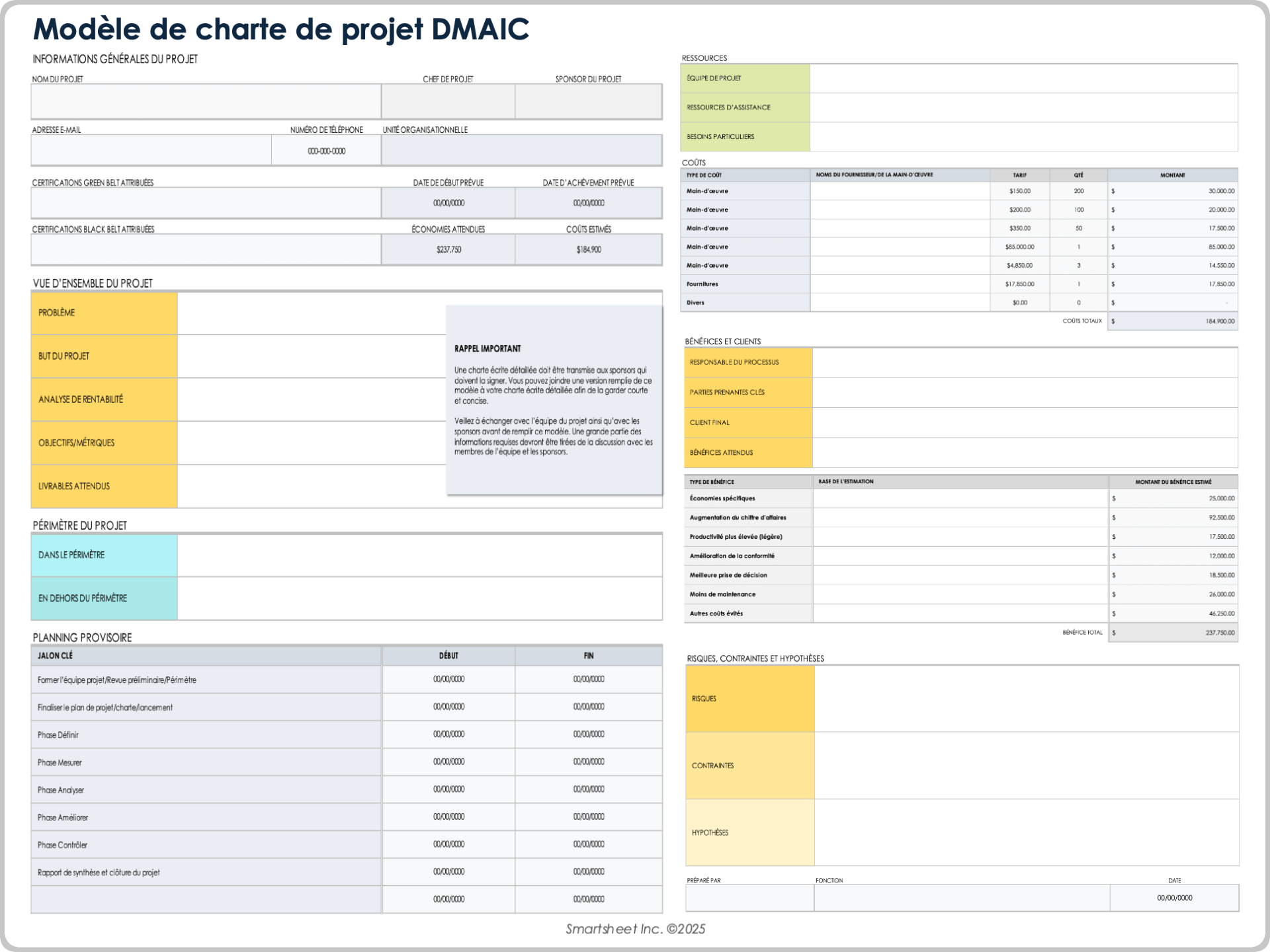 Modèle de charte de projet DMAIC