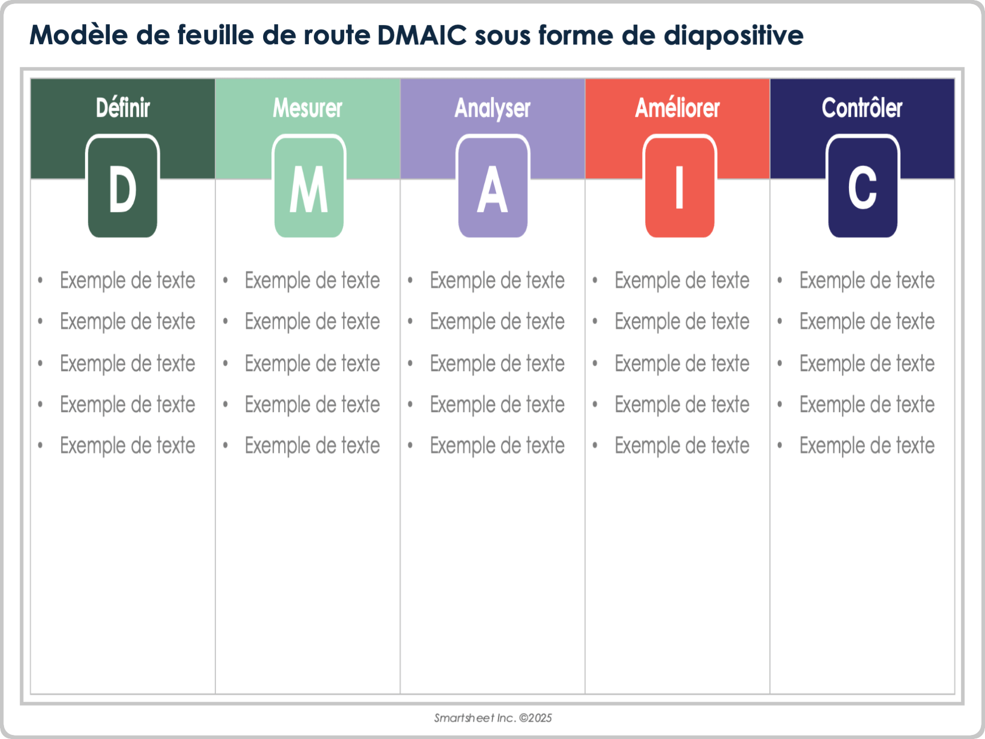Modèle de feuille de route DMAIC sous forme de diapositive