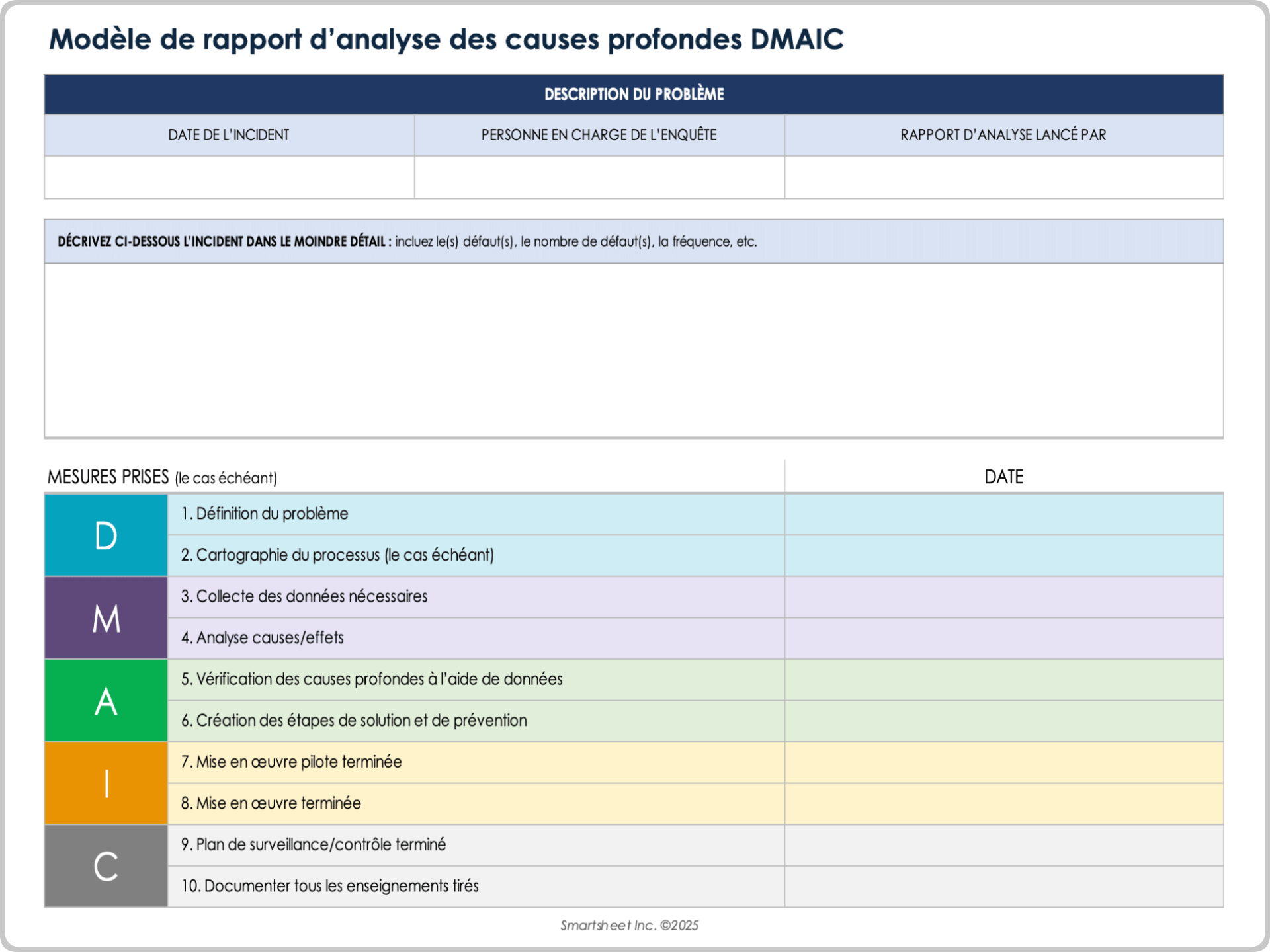 Modèle de rapport d’analyse des causes profondes DMAIC