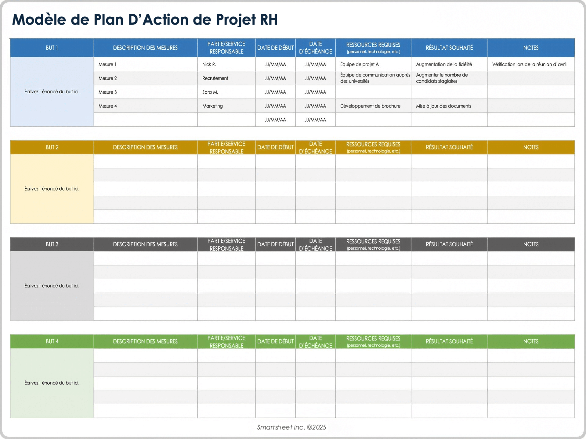  Modèle de plan d'action de projet RH