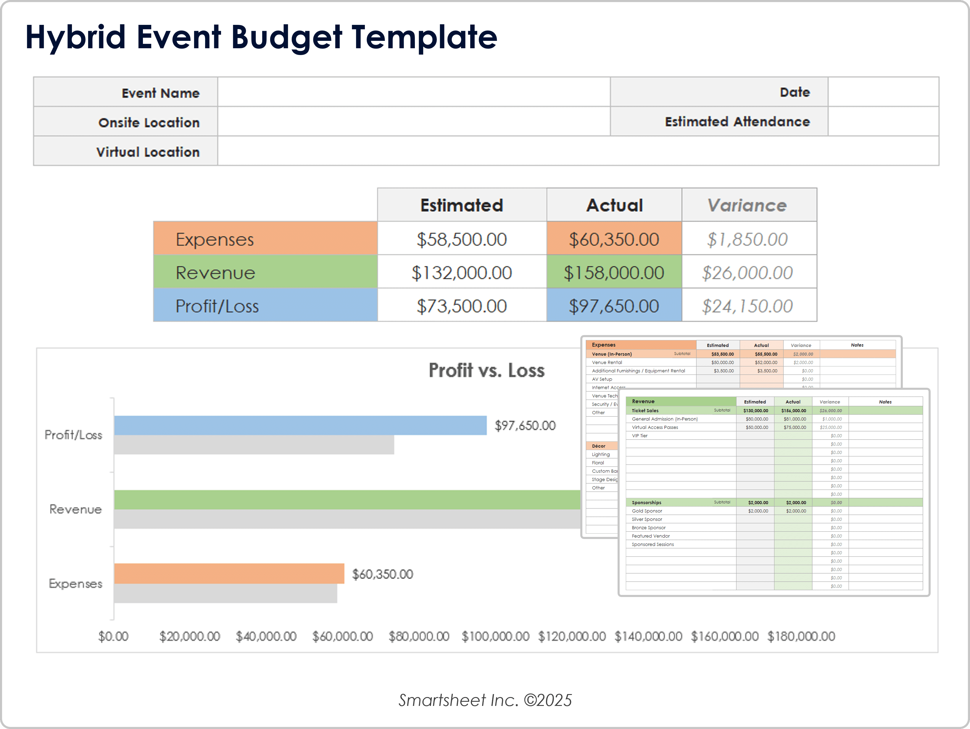 Modèle de budget pour un événement hybride 8783