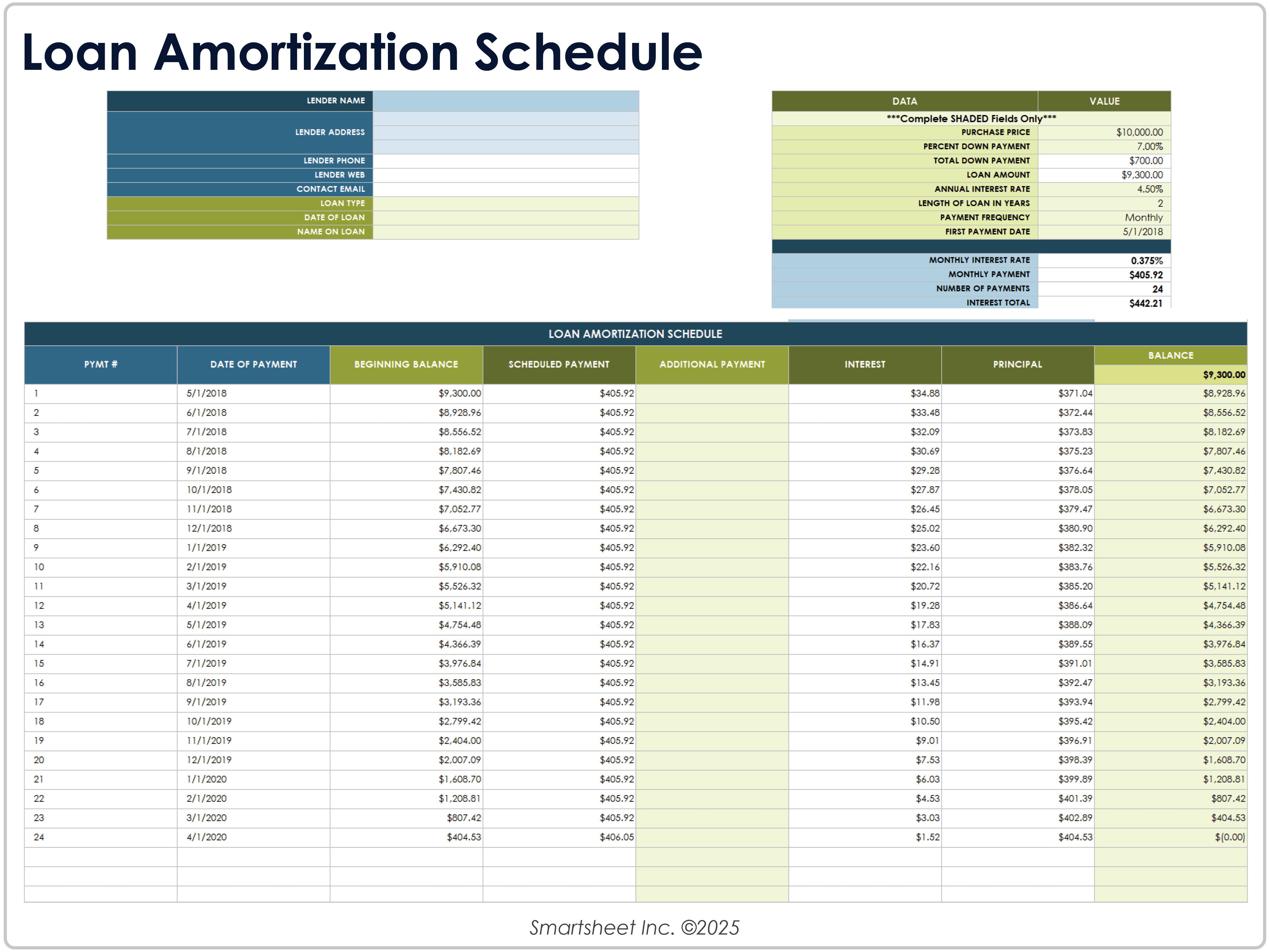 Tableau d'amortissement des prêts 9026