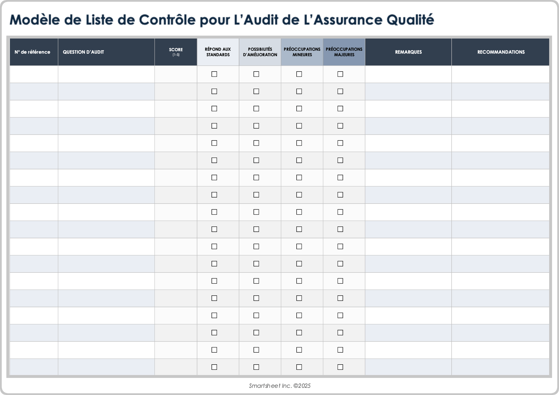 Modèle de liste de contrôle pour audit d’assurance qualité
