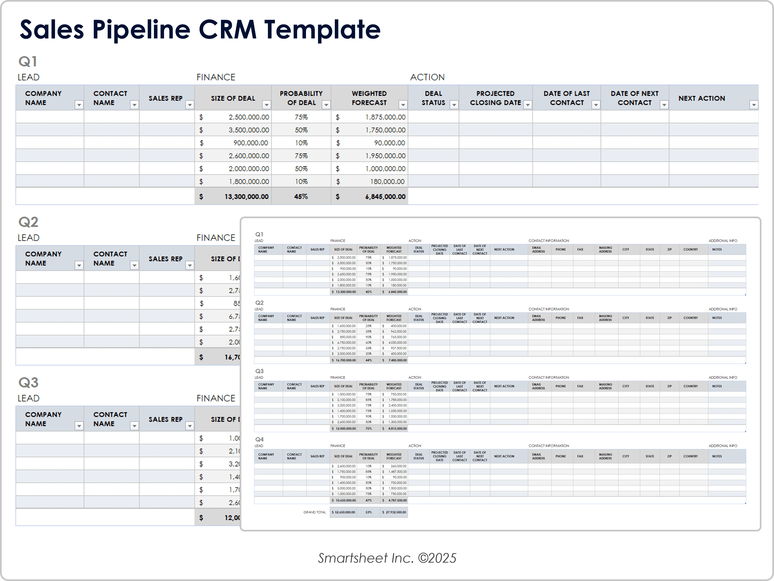 Modèle de CRM de pipeline de vente 10859