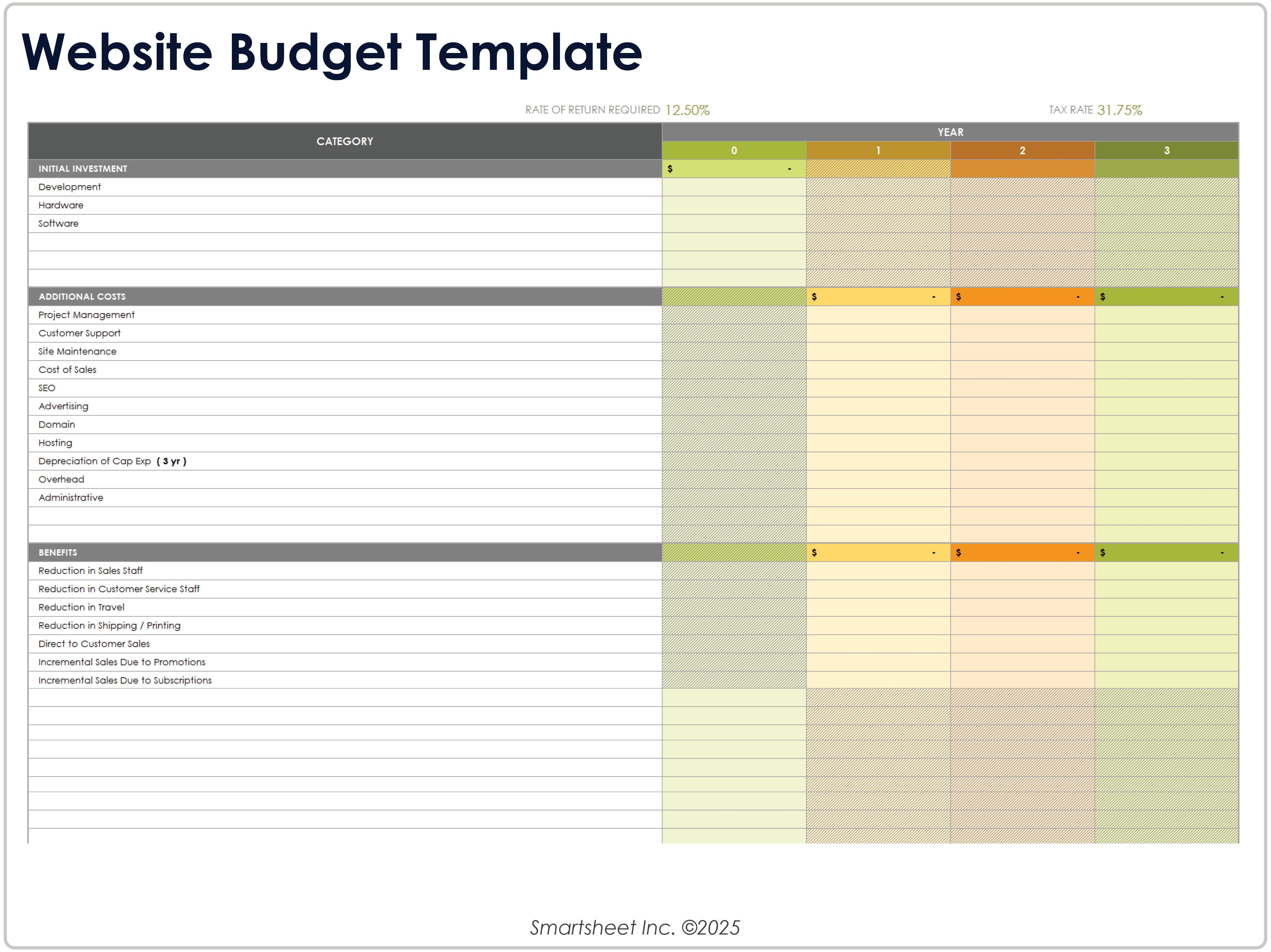 Modèle de budget pour site web 9026