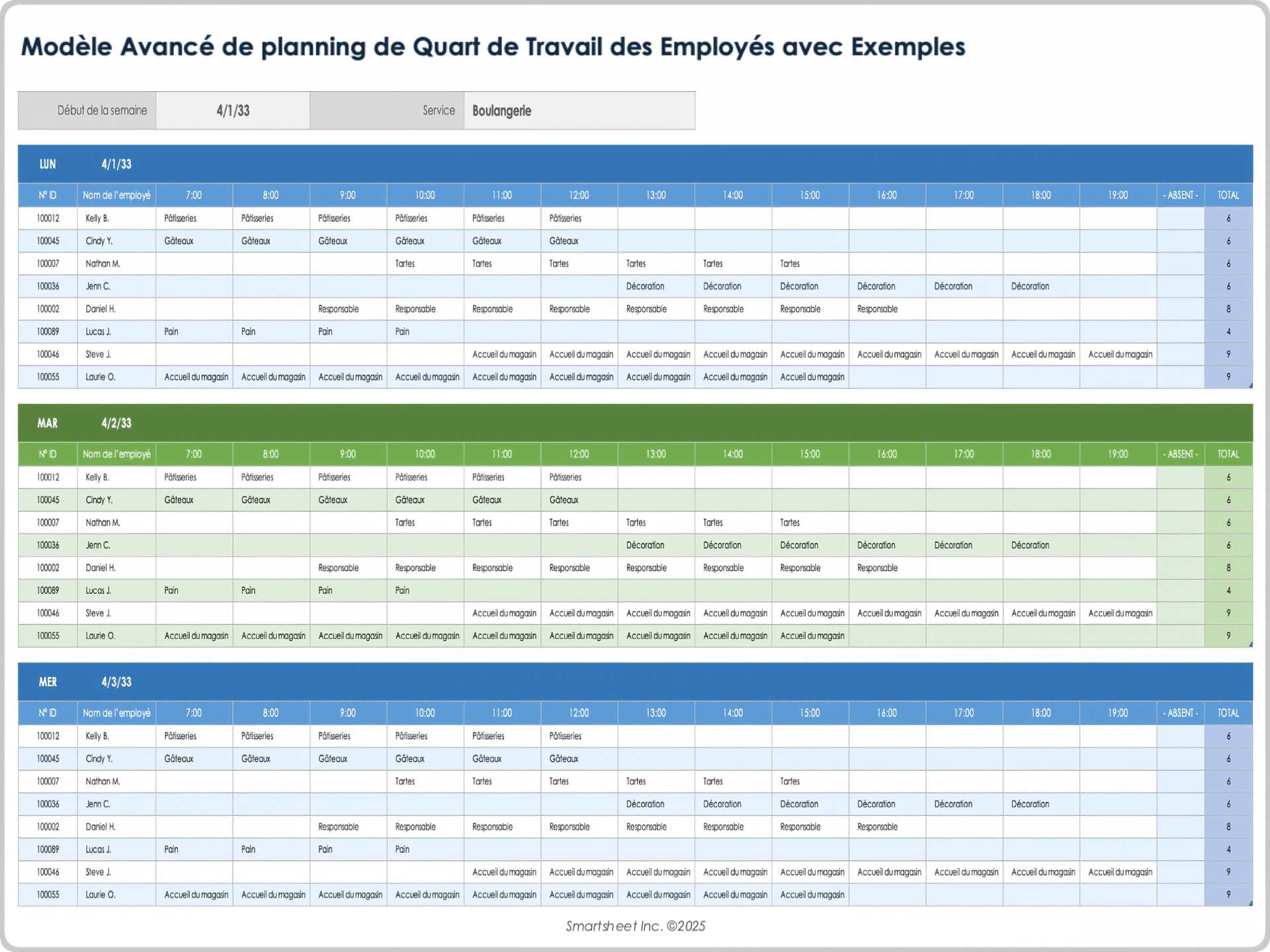 Modèle avancé de planning de quart de travail des employés