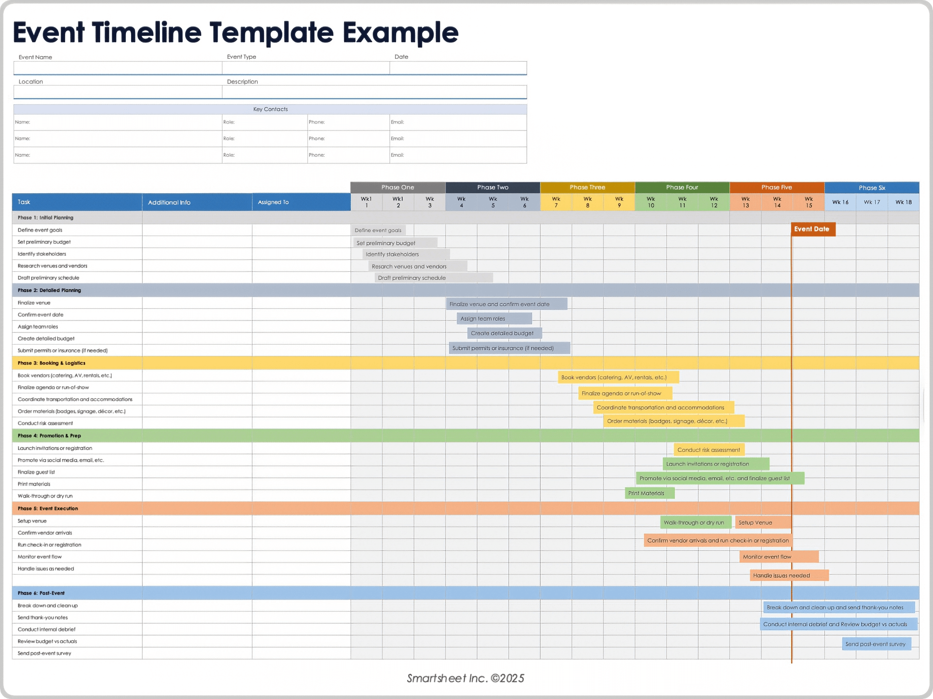 EXEMPLE DE MODÈLE DE CHRONOLOGIE D'ÉVÉNEMENT 9053