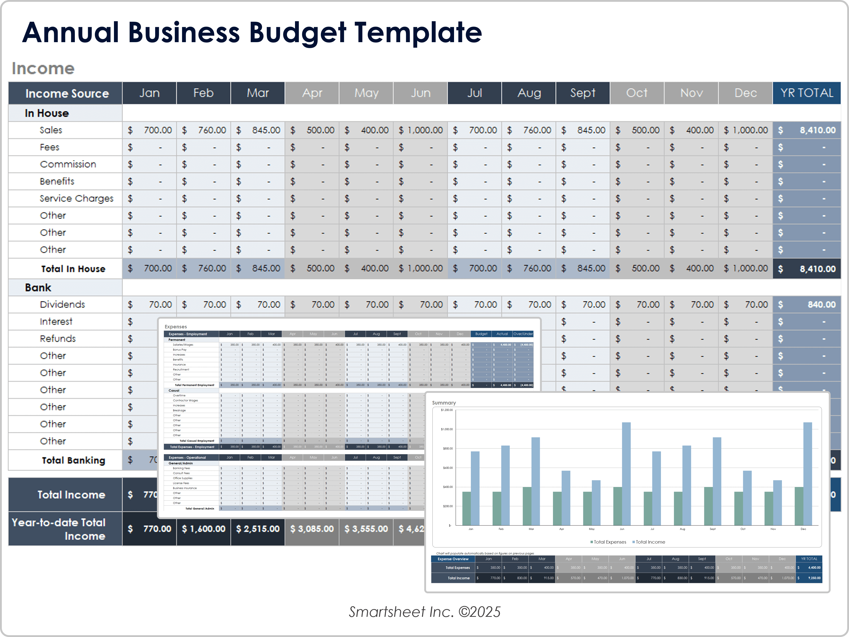 Modèle de budget d’entreprise annuel Excel