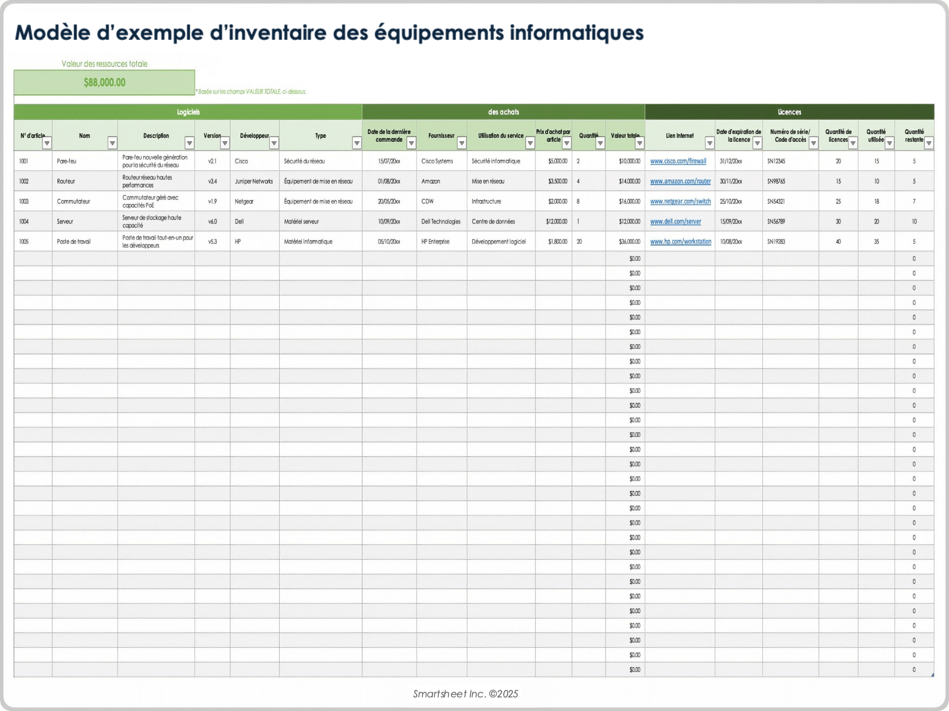  Exemple de modèle d'inventaire d'équipement informatique 