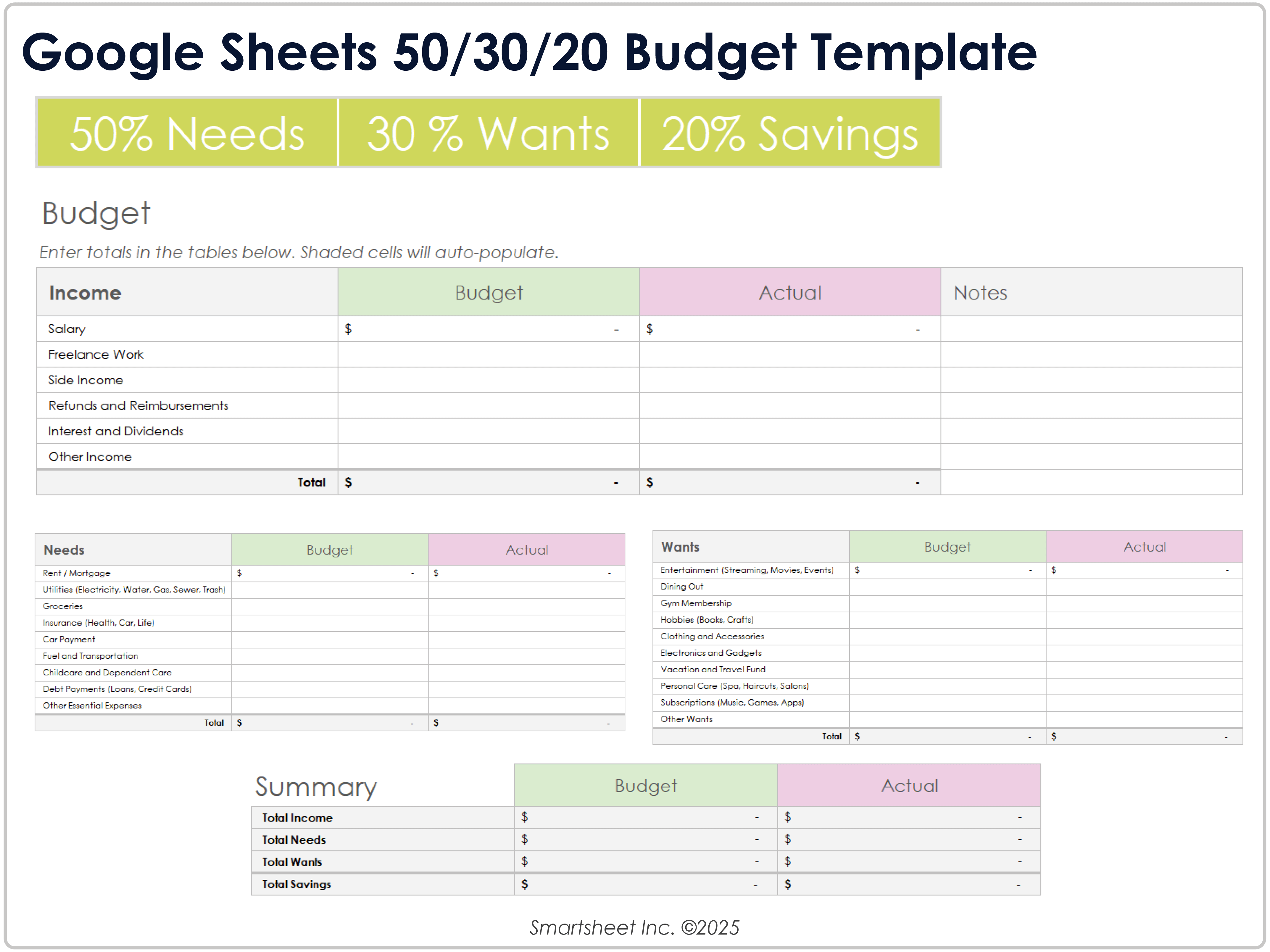 Modèle de budget 50/30/20 Google Sheets