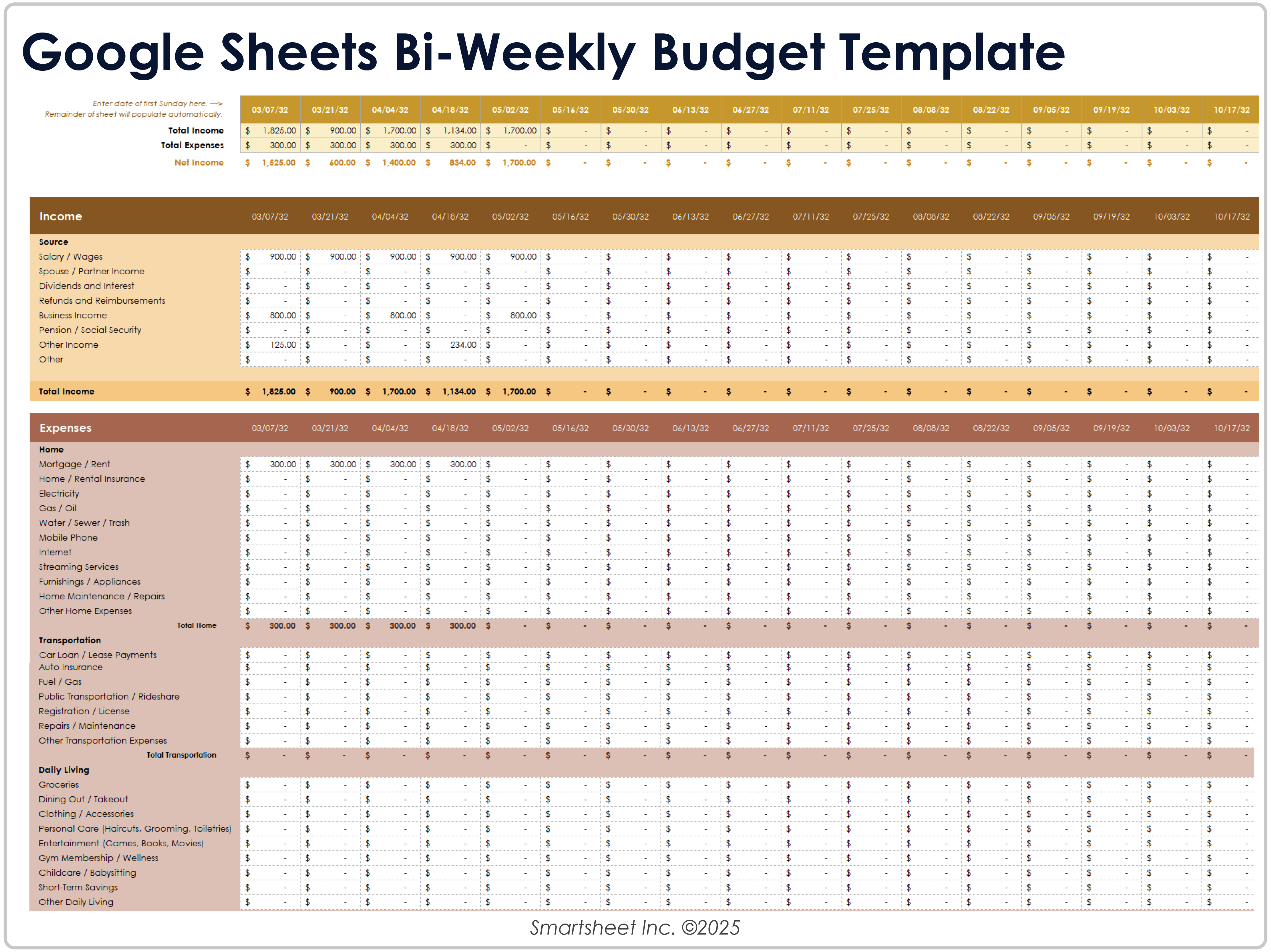 Modèle de budget bimensuel Google Sheets