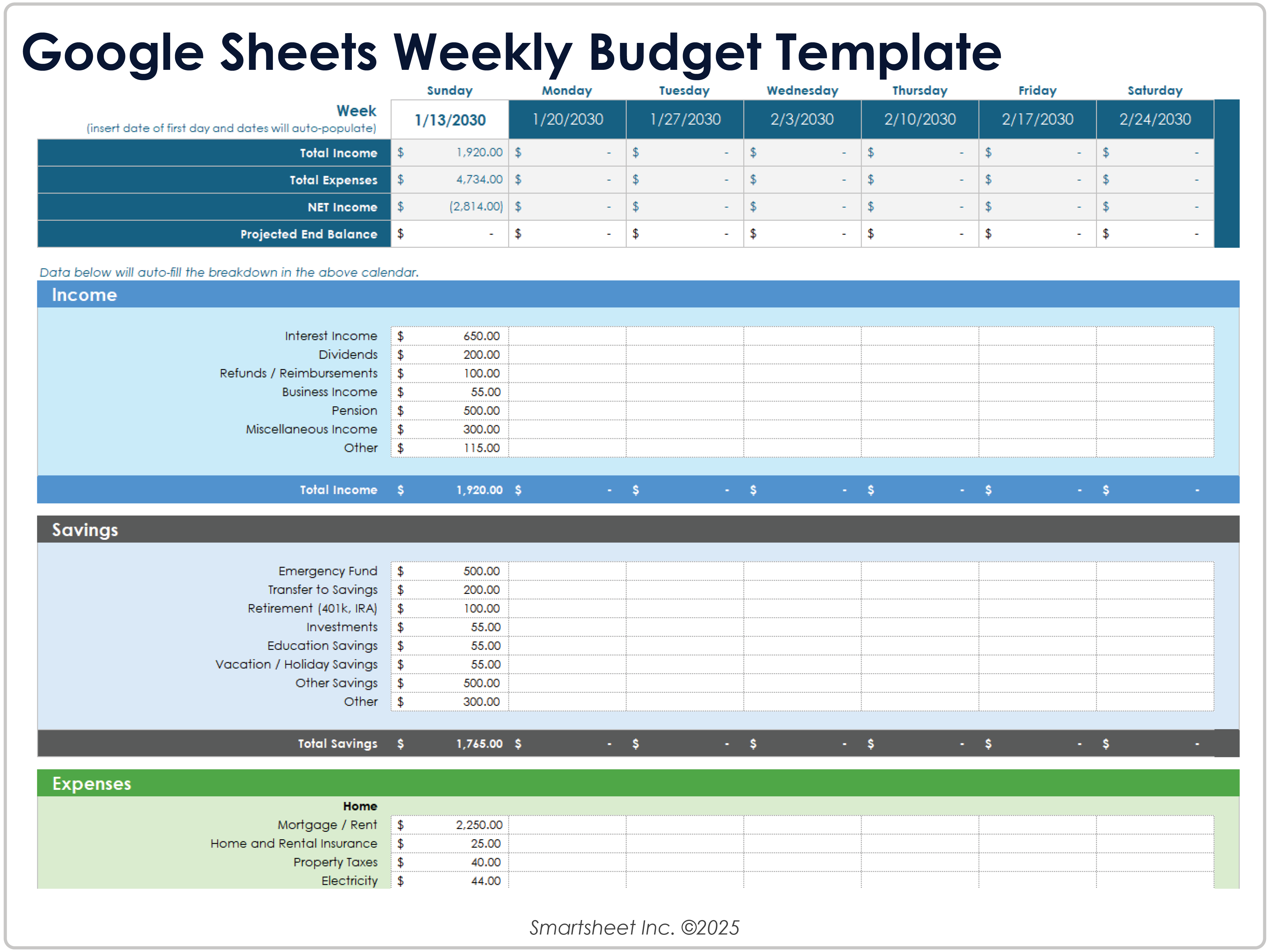 Modèle de budget hebdomadaire Google Sheets