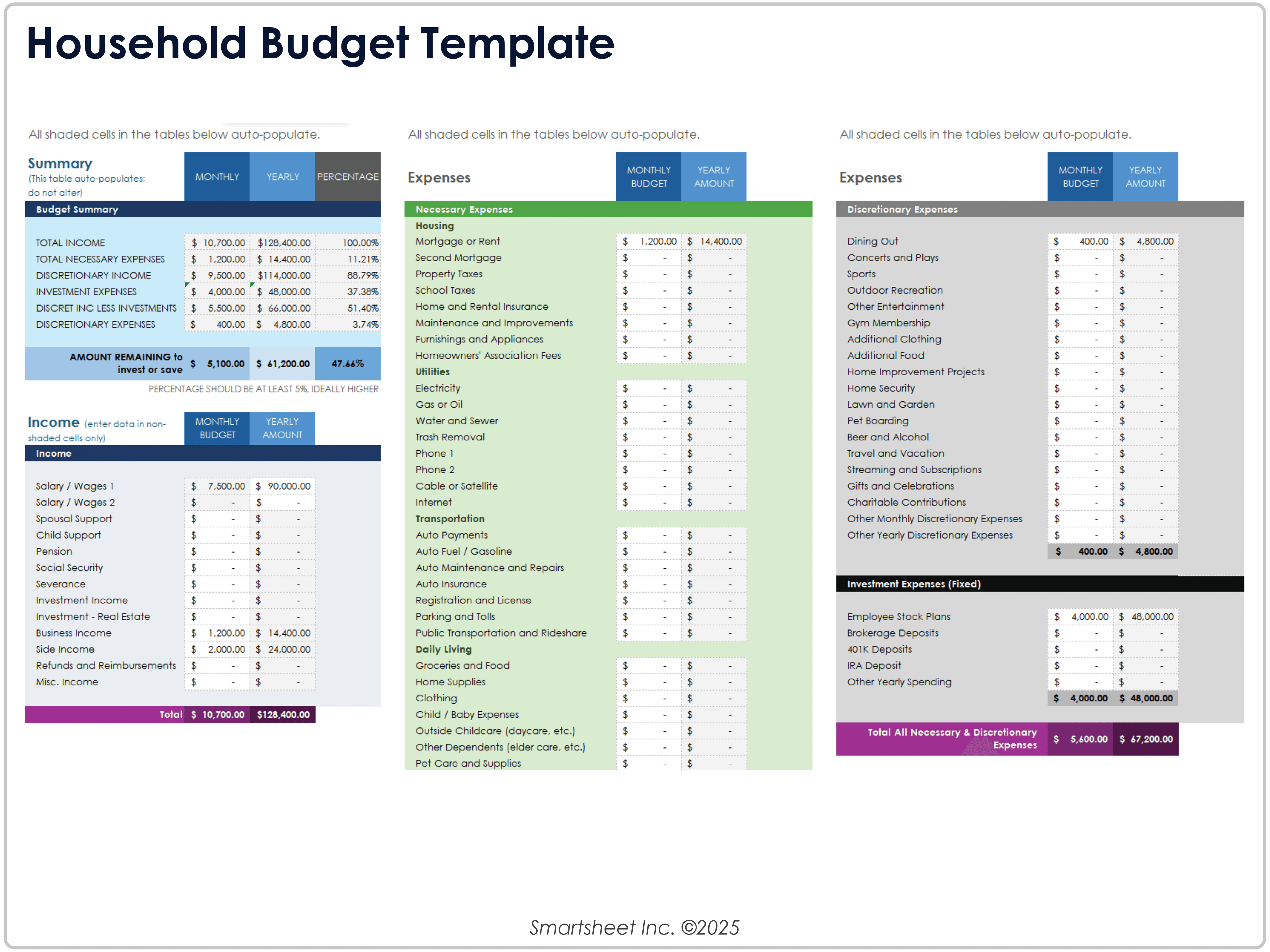 Modèle de budget du foyer