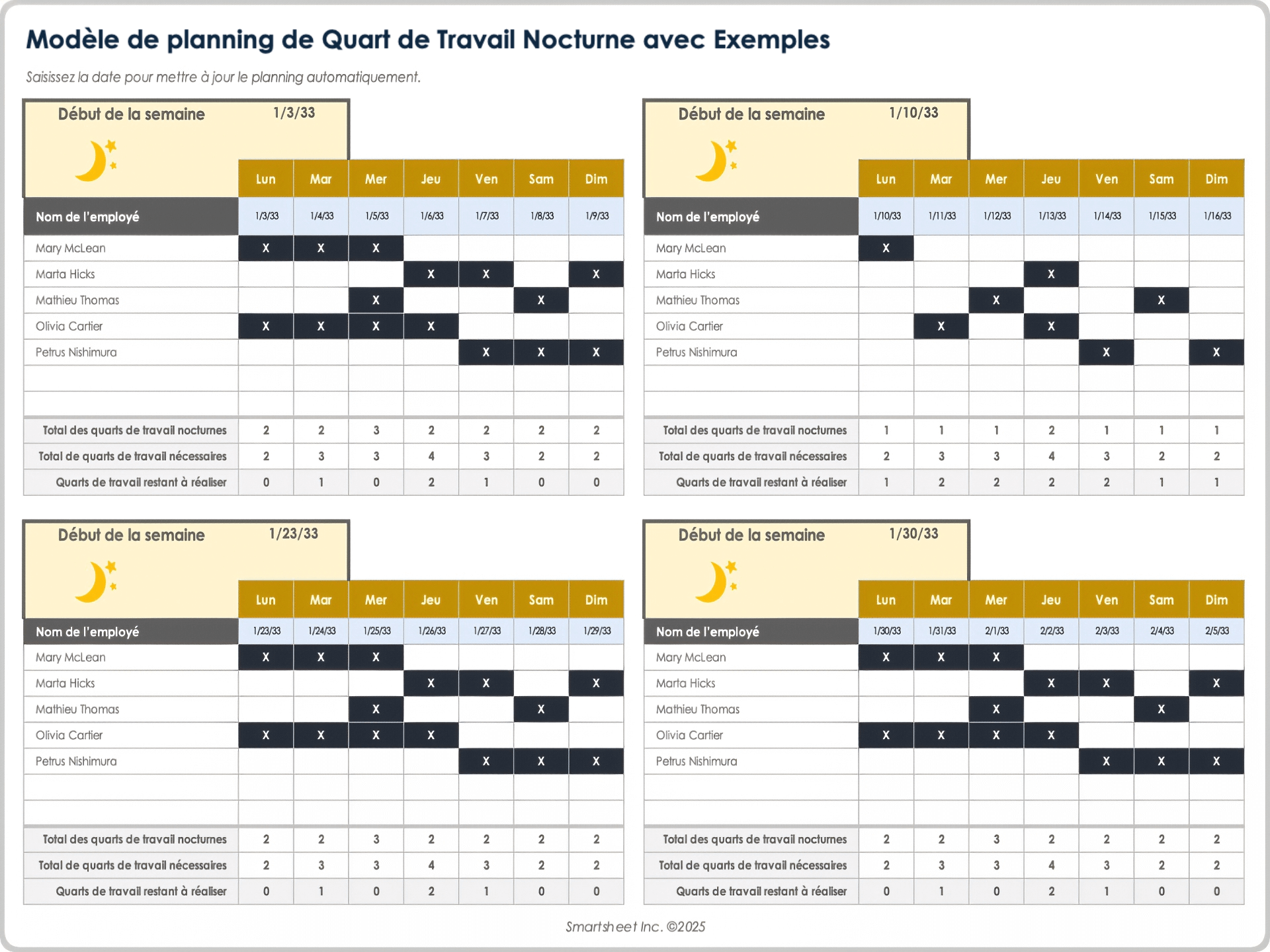 Modèle de planning de quart de travail nocturne