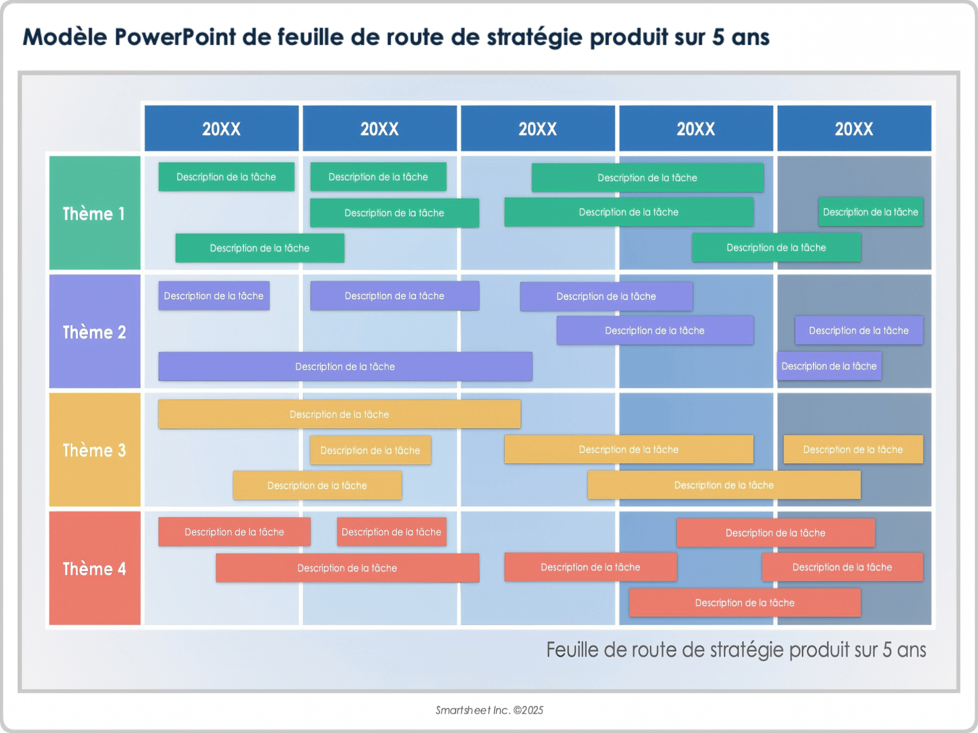 Modèle PowerPoint de feuille de route de stratégie produit sur 5&nbsp;ans