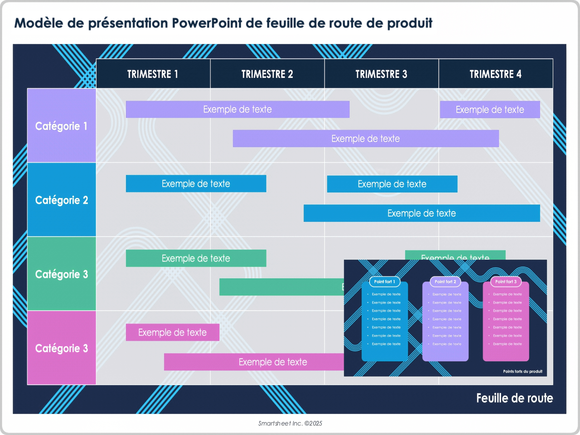 Modèle de présentation PowerPoint de feuille de route de produit