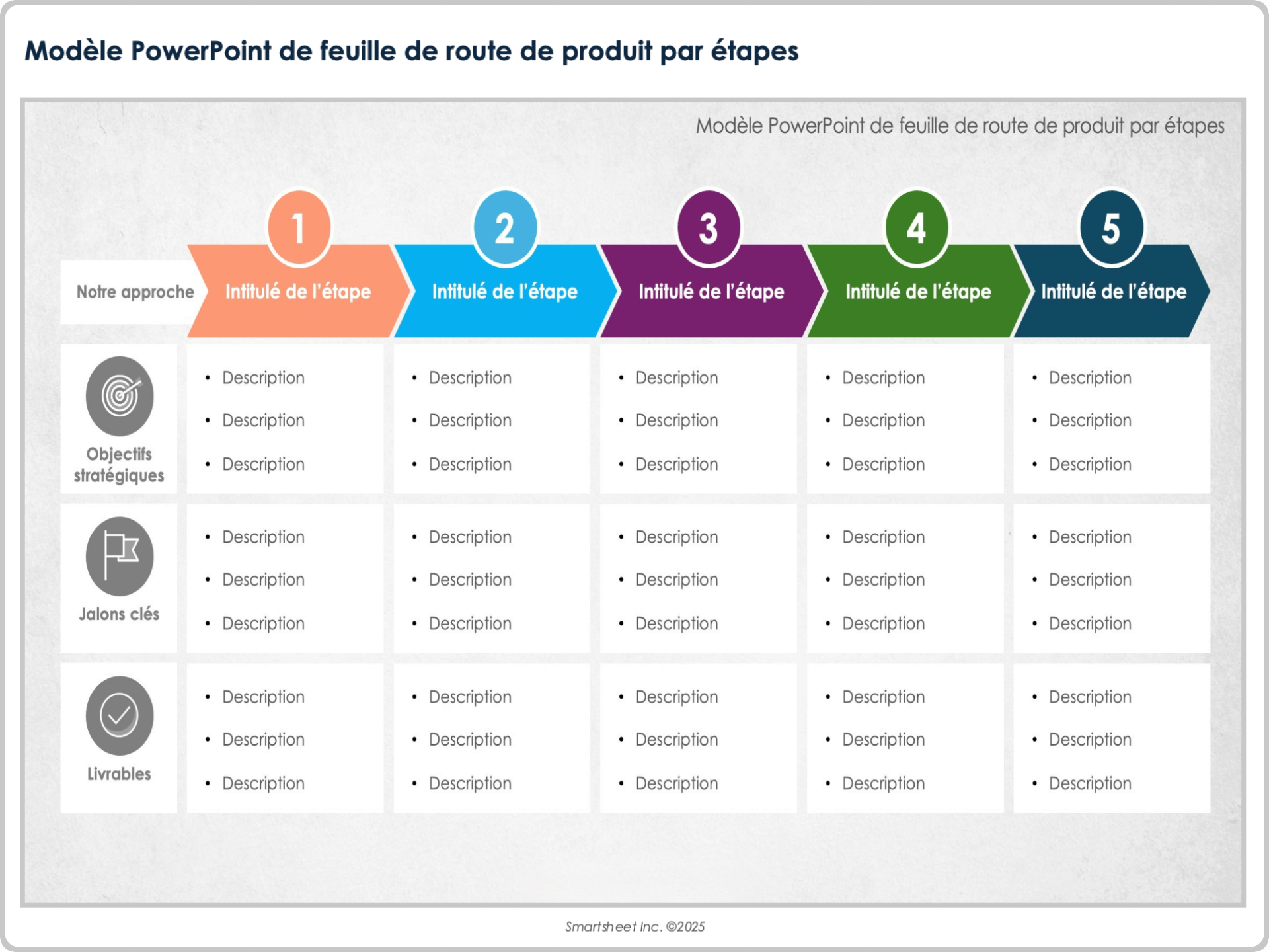 Modèle PowerPoint de feuille de route de produit par étapes